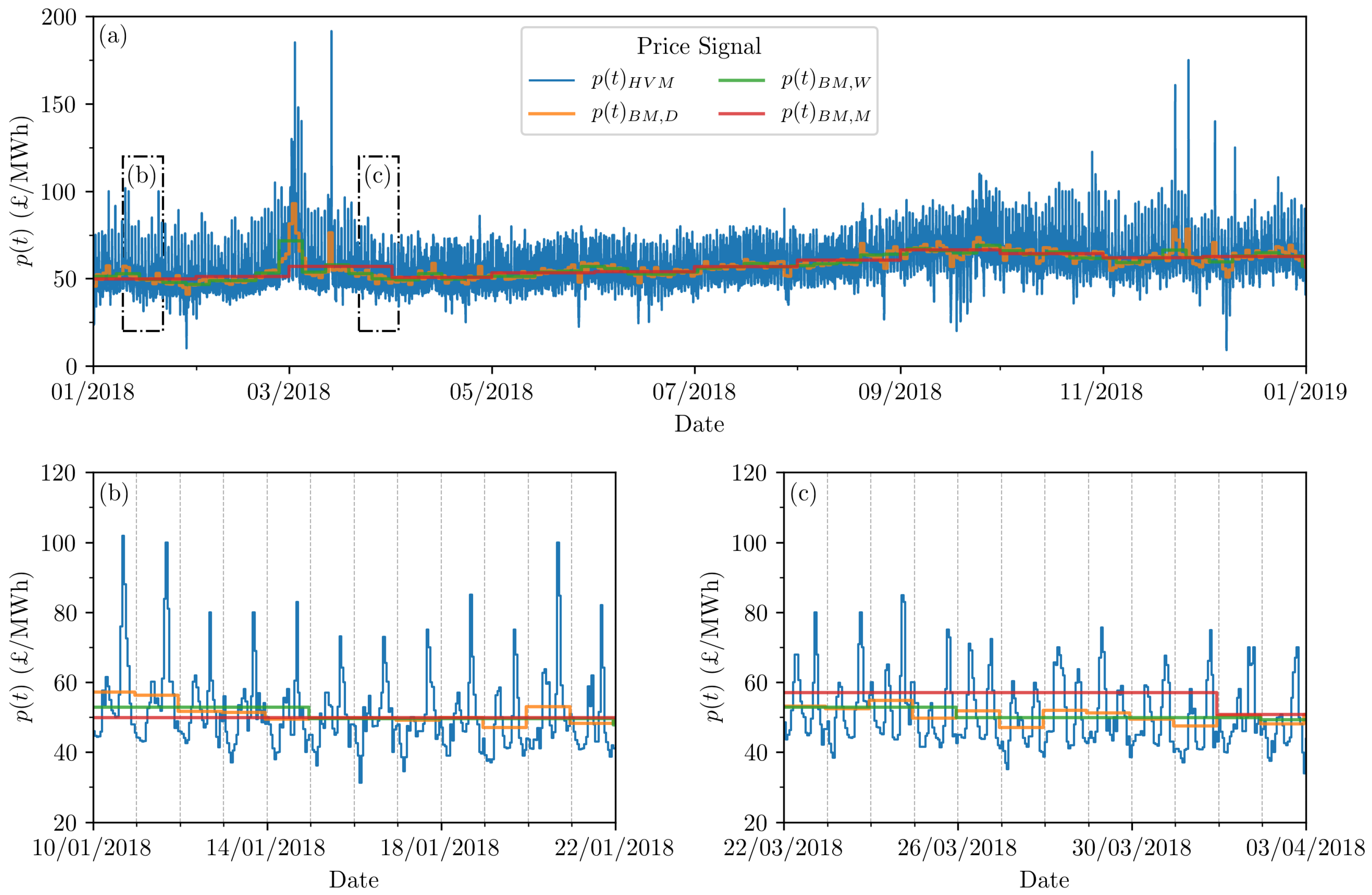 Jmse 08 00780 g005 Jmse 08 00780 g005