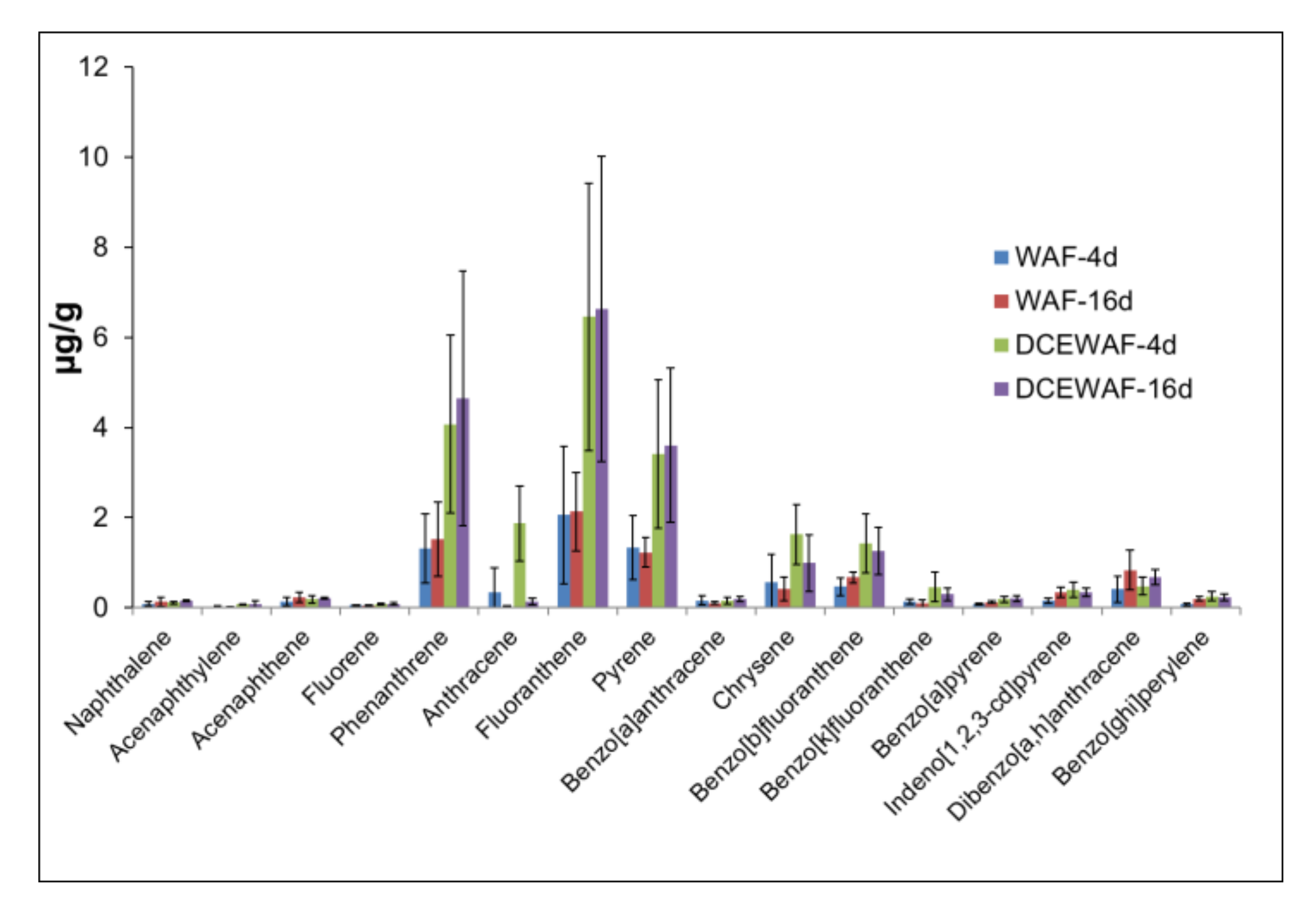 Jmse 08 00781 g002 Jmse 08 00781 g002
