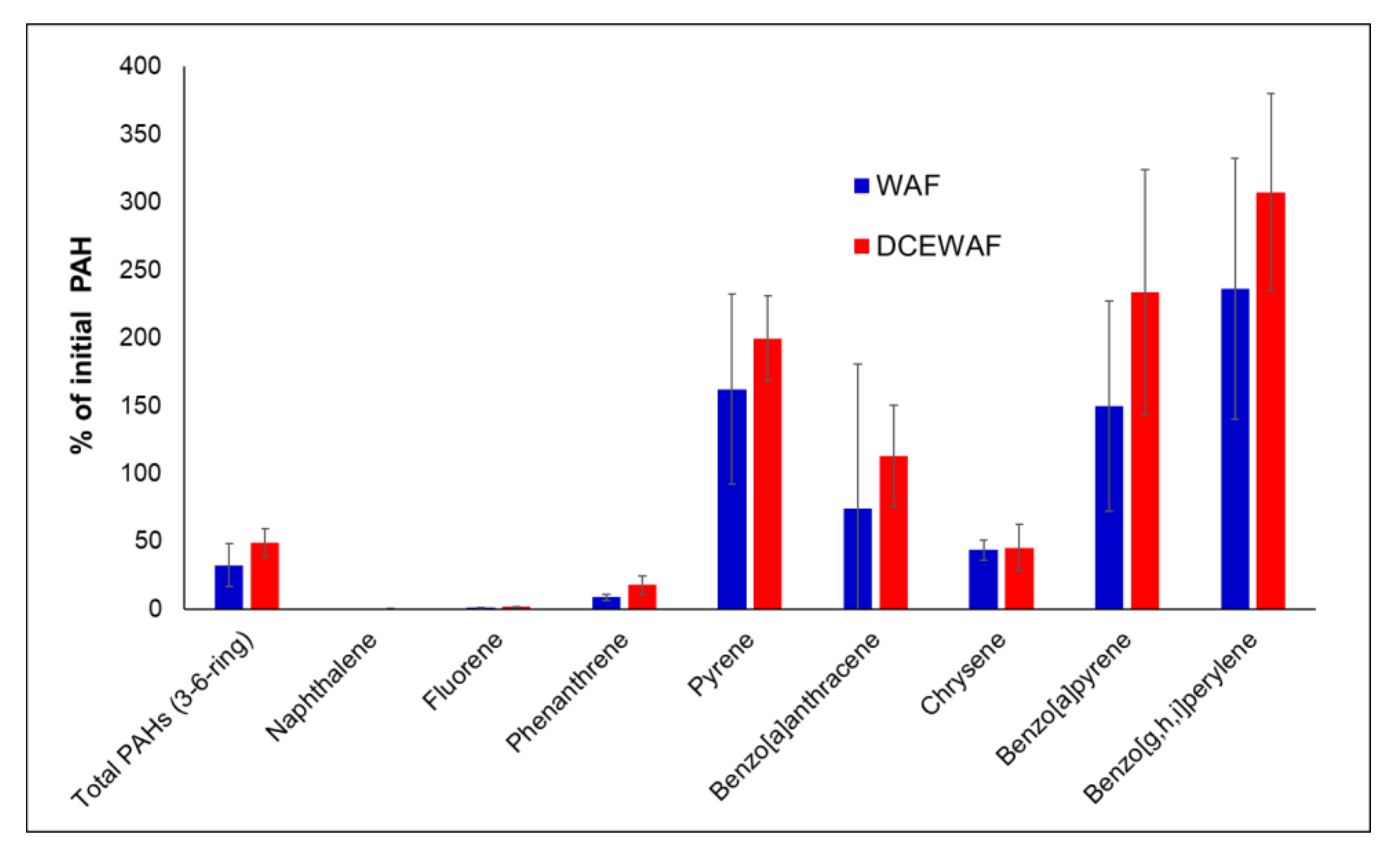 Jmse 08 00781 g004 Jmse 08 00781 g004