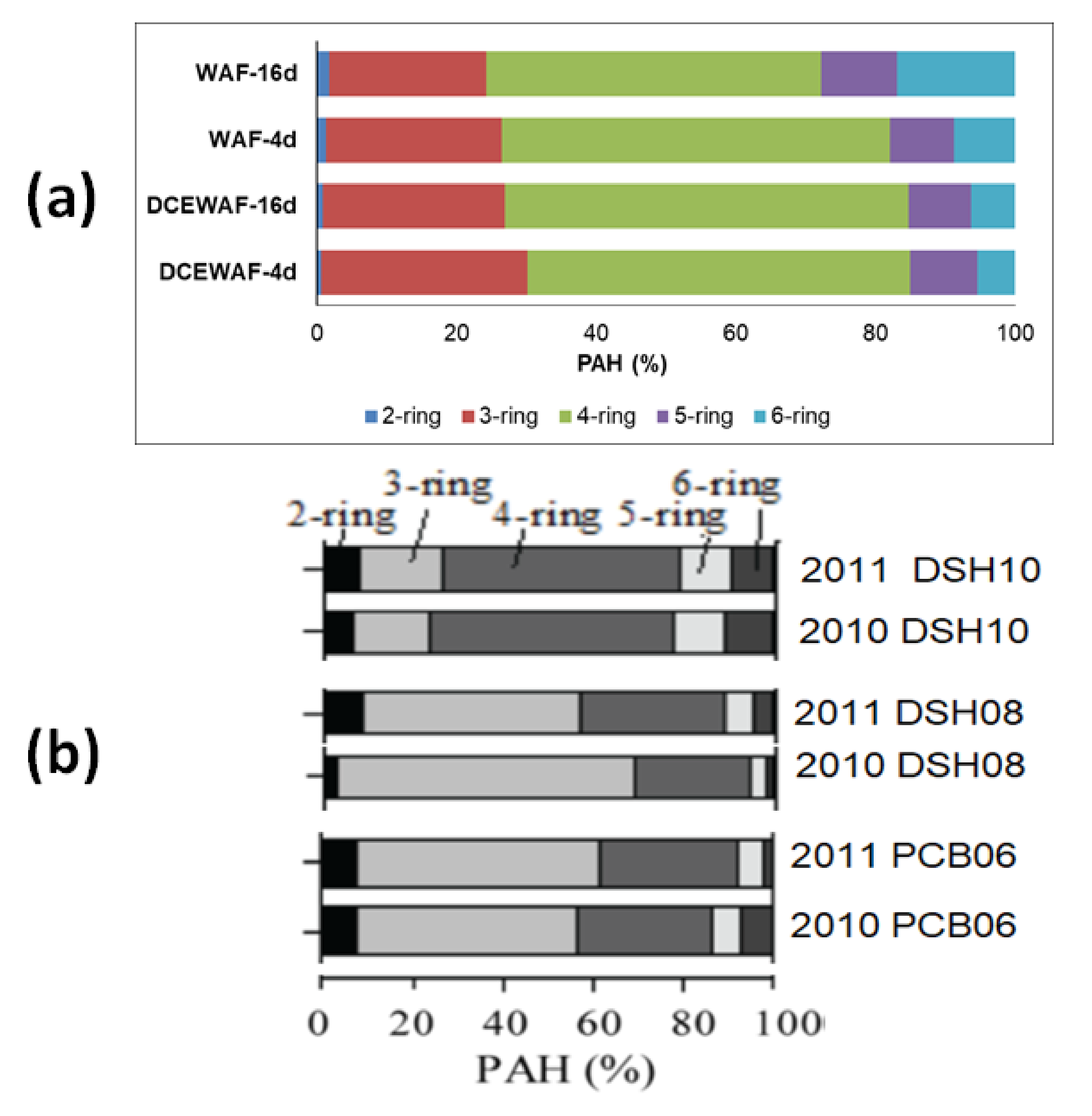 Jmse 08 00781 g005 Jmse 08 00781 g005