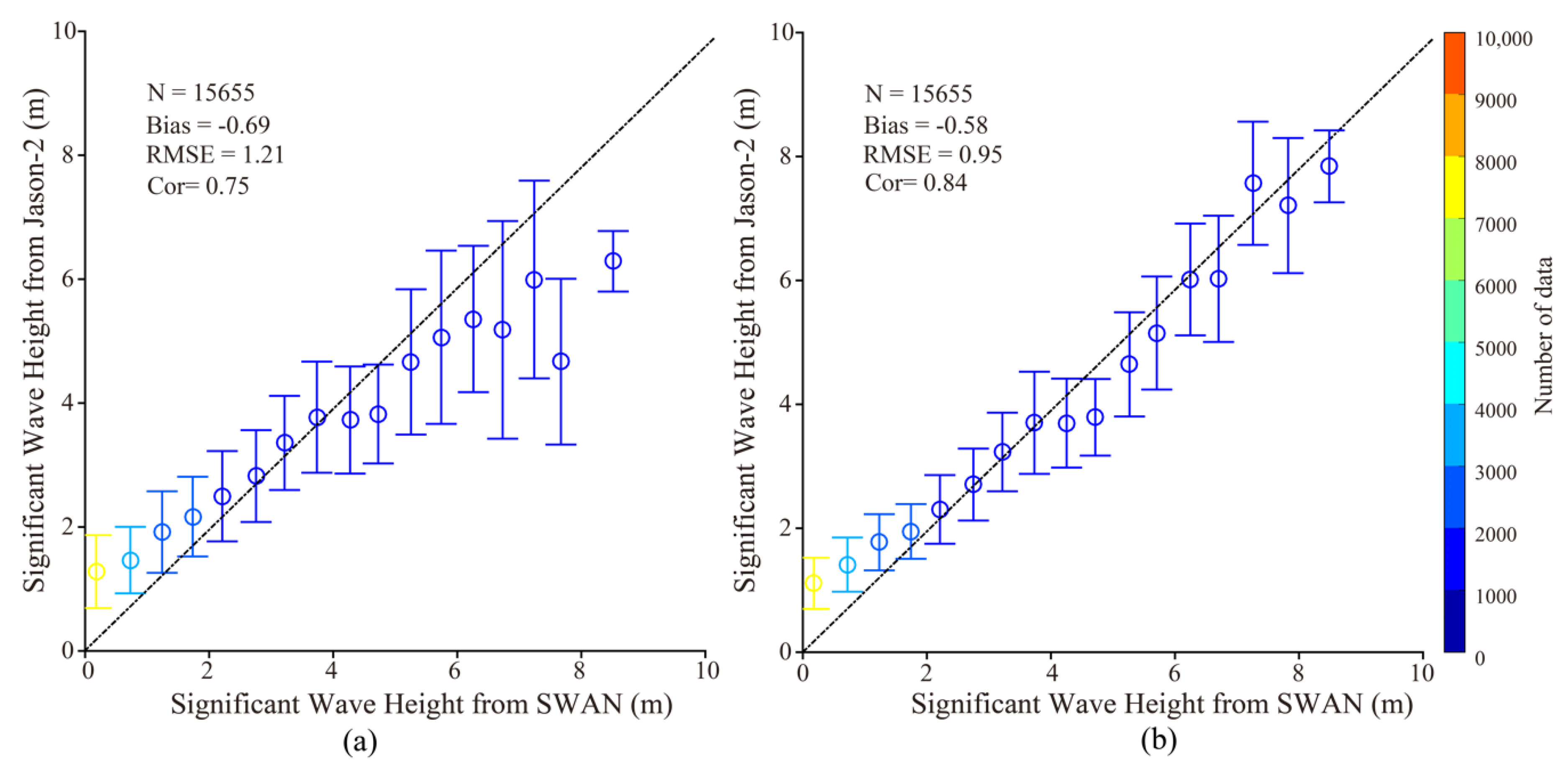 Jmse 08 00783 g014 Jmse 08 00783 g014