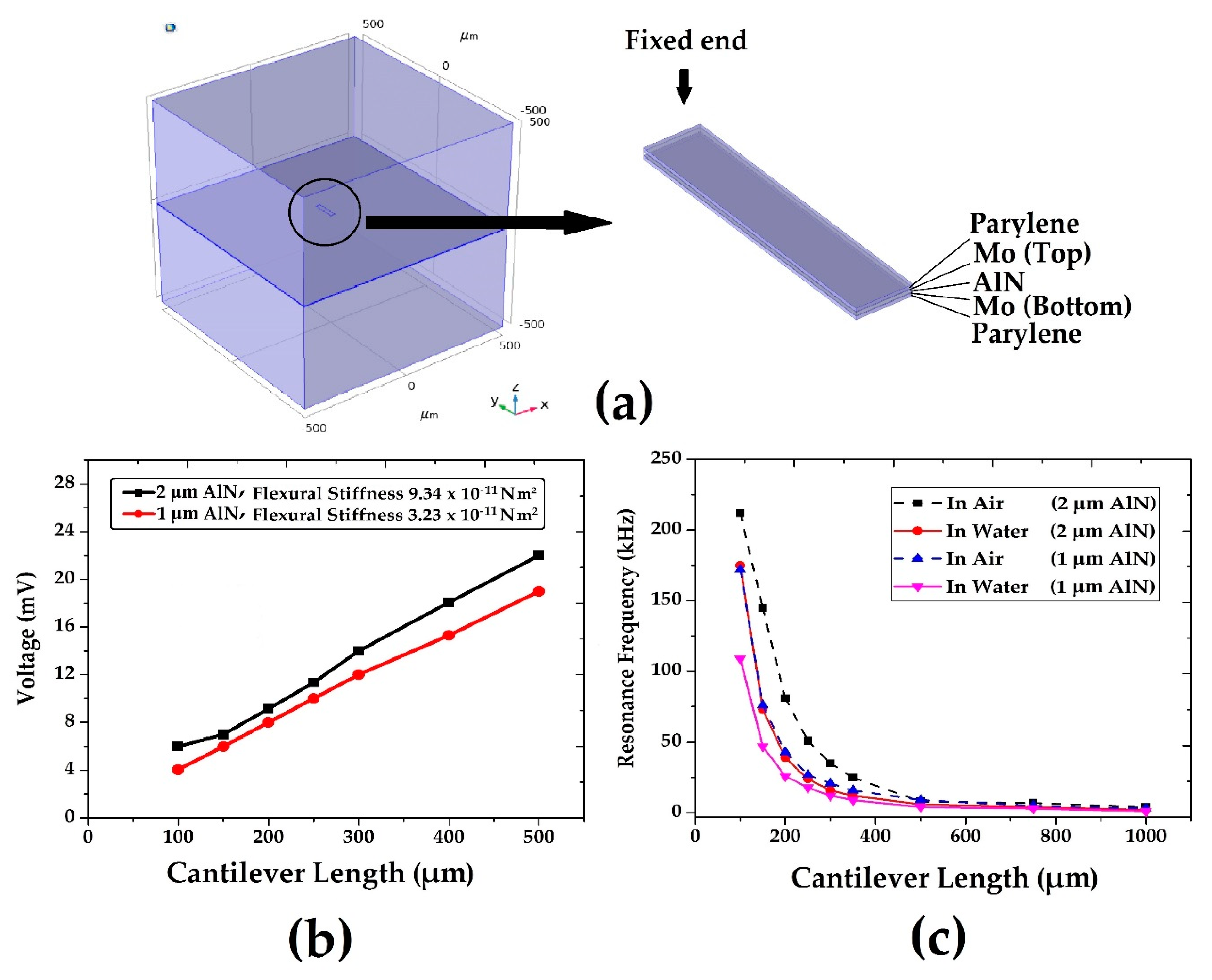 Jmse 08 00784 g001 Jmse 08 00784 g001