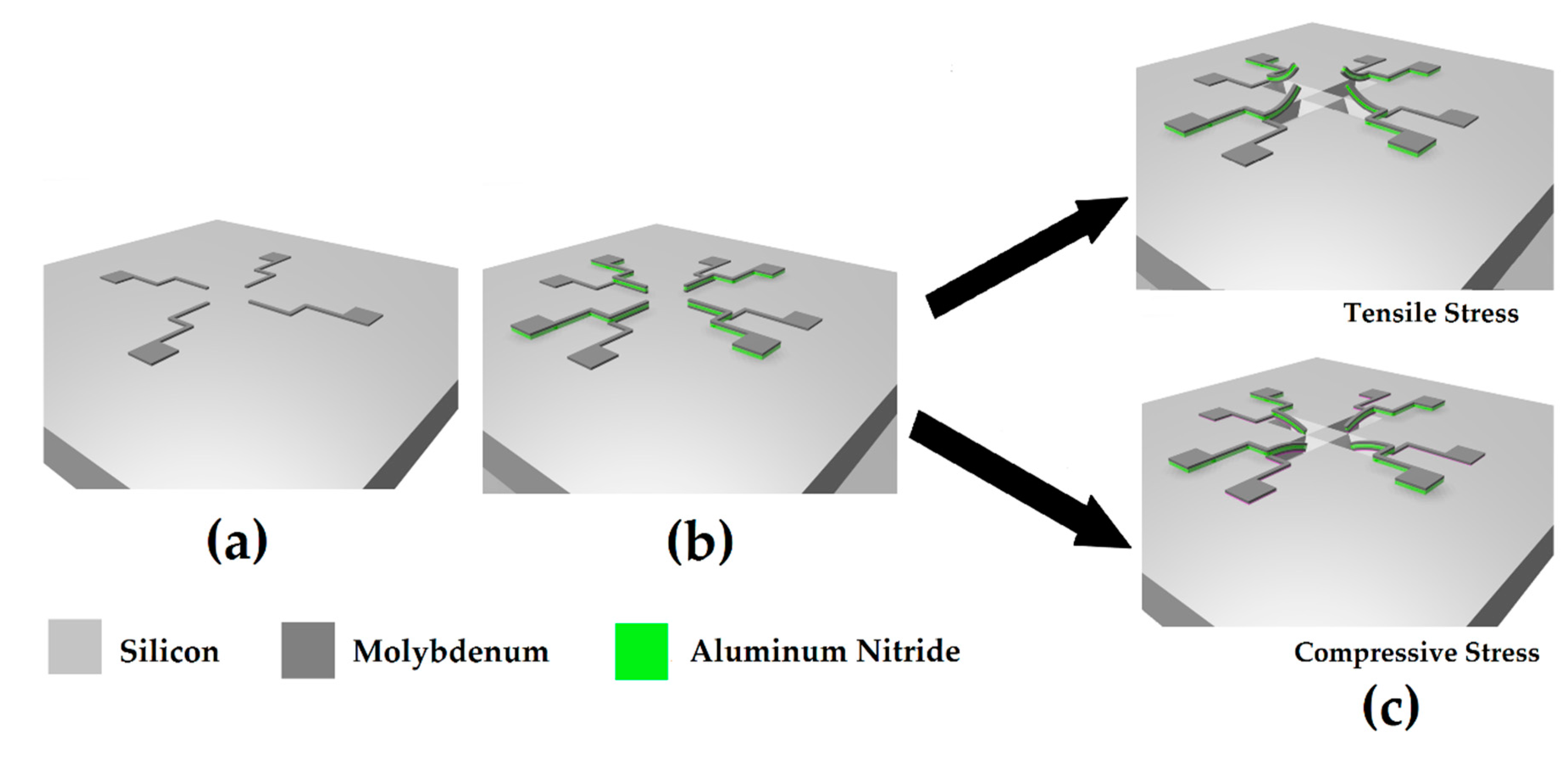 Jmse 08 00784 g002 Jmse 08 00784 g002