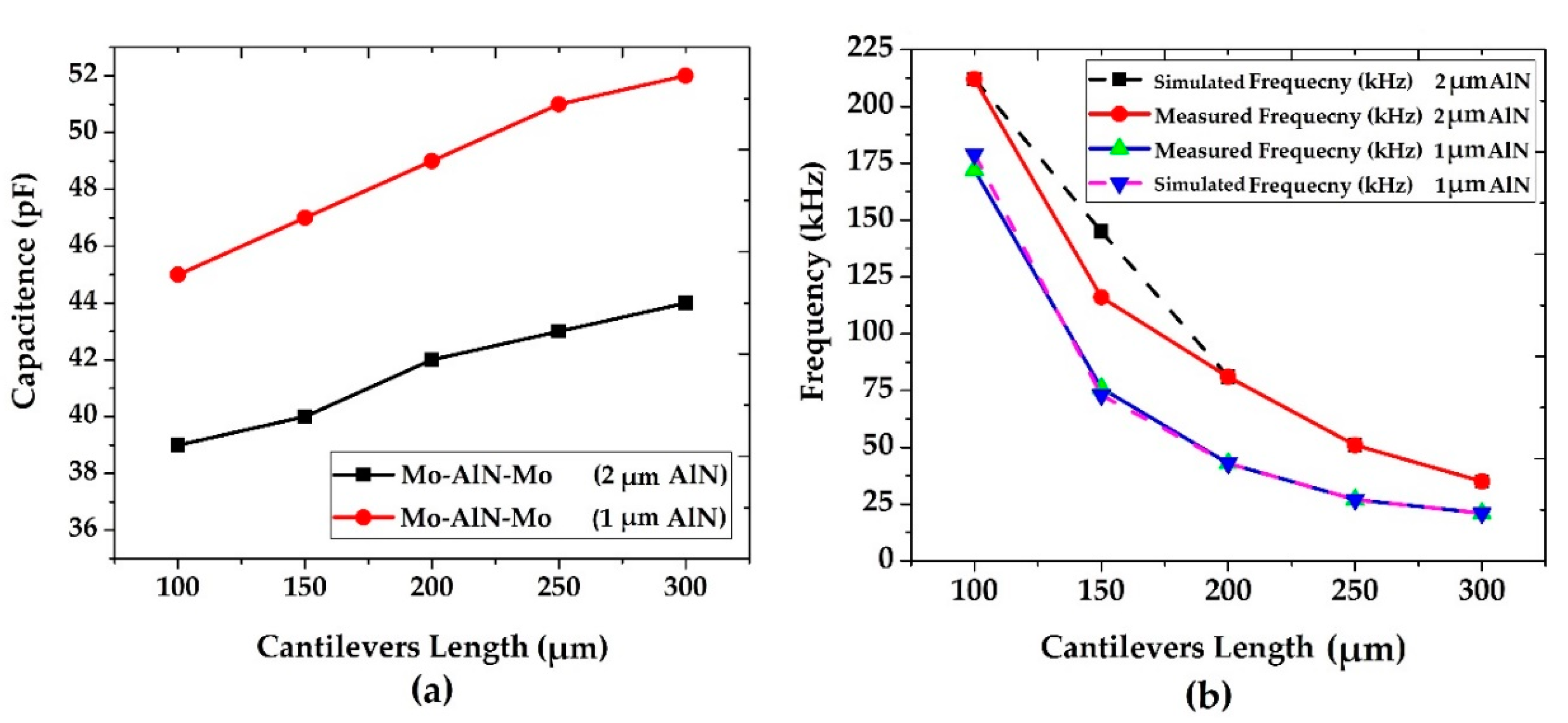Jmse 08 00784 g004 Jmse 08 00784 g004