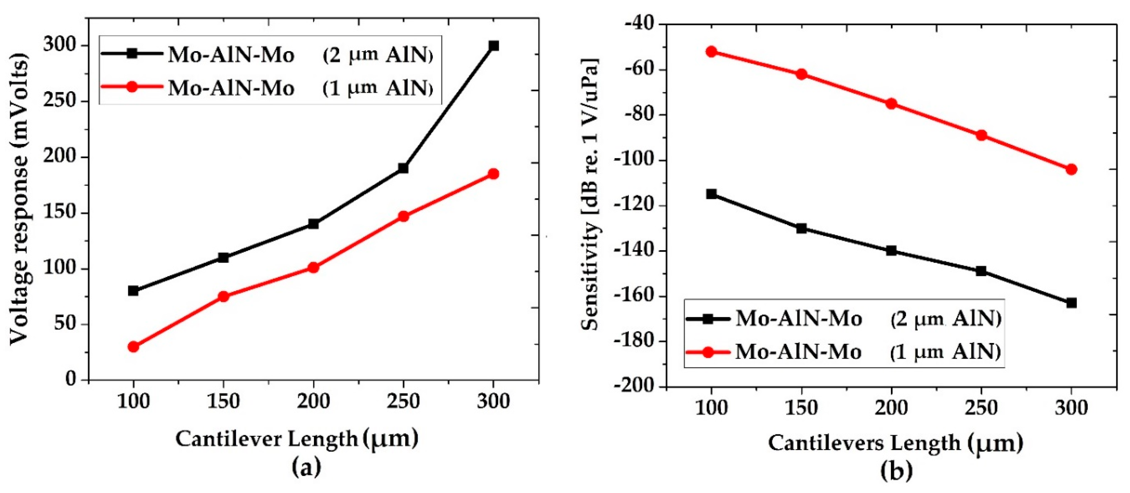 Jmse 08 00784 g005 Jmse 08 00784 g005