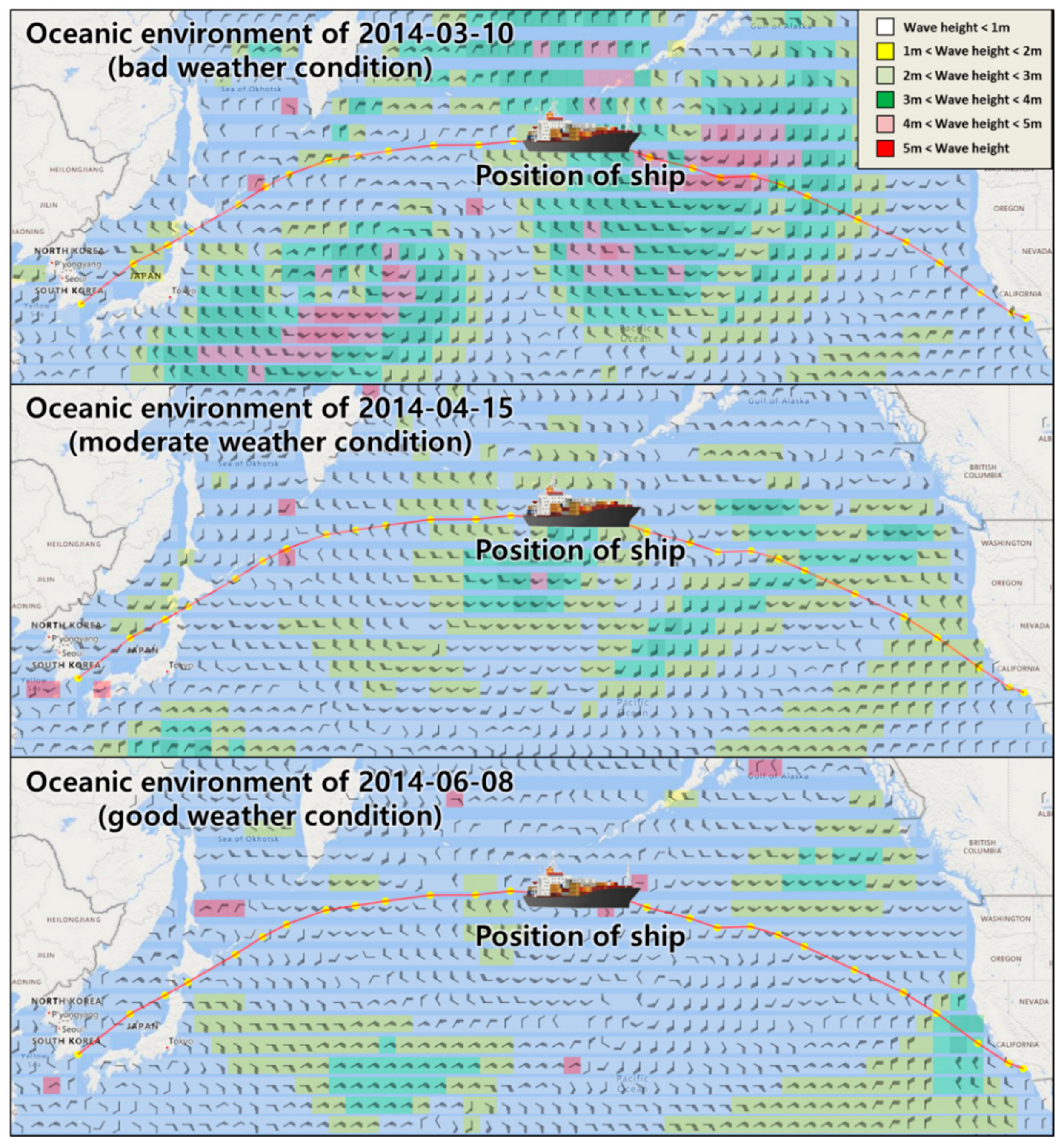 Jmse 08 00791 g010 Jmse 08 00791 g010