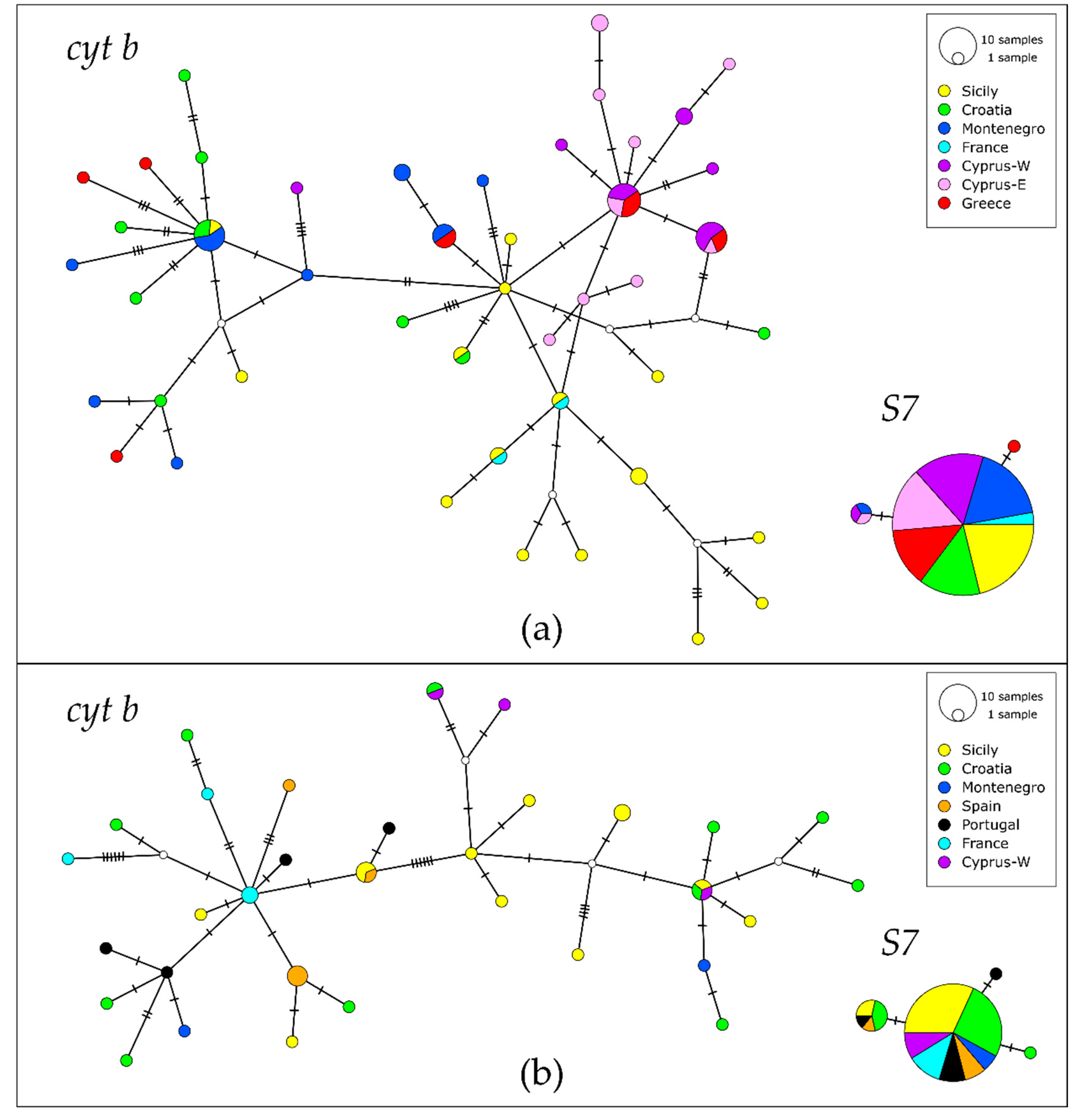 Jmse 08 00792 g003 Jmse 08 00792 g003