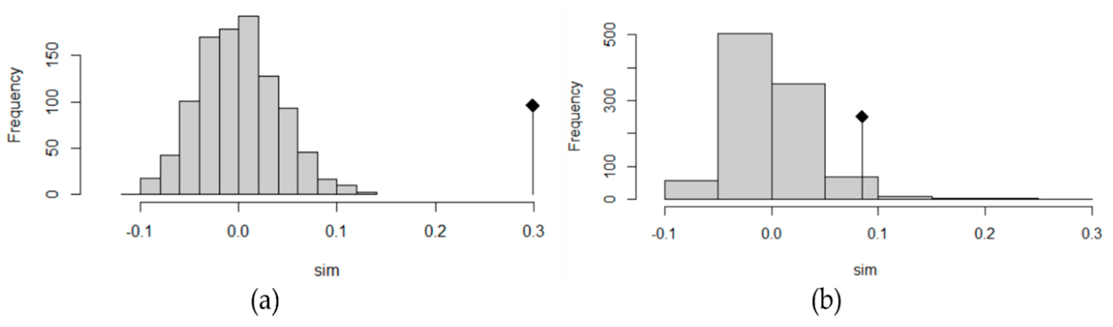 Jmse 08 00792 g004 Jmse 08 00792 g004