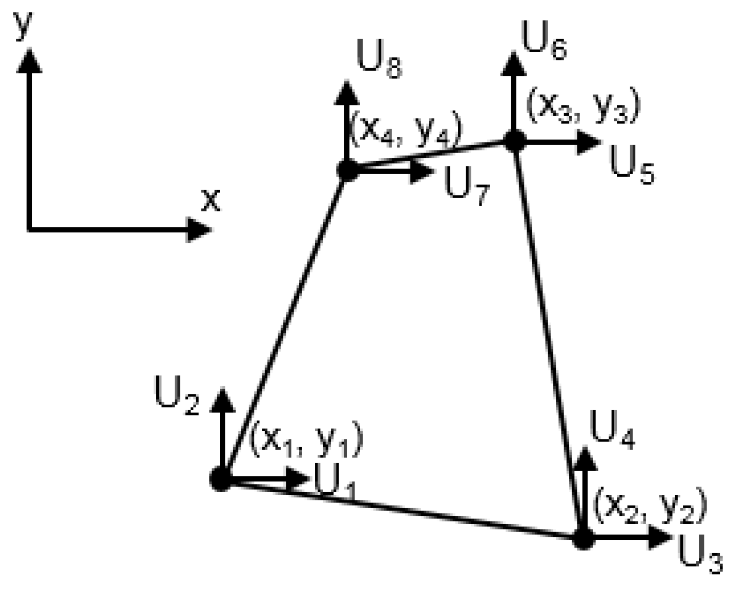 Jmse 08 00794 g005 Jmse 08 00794 g005
