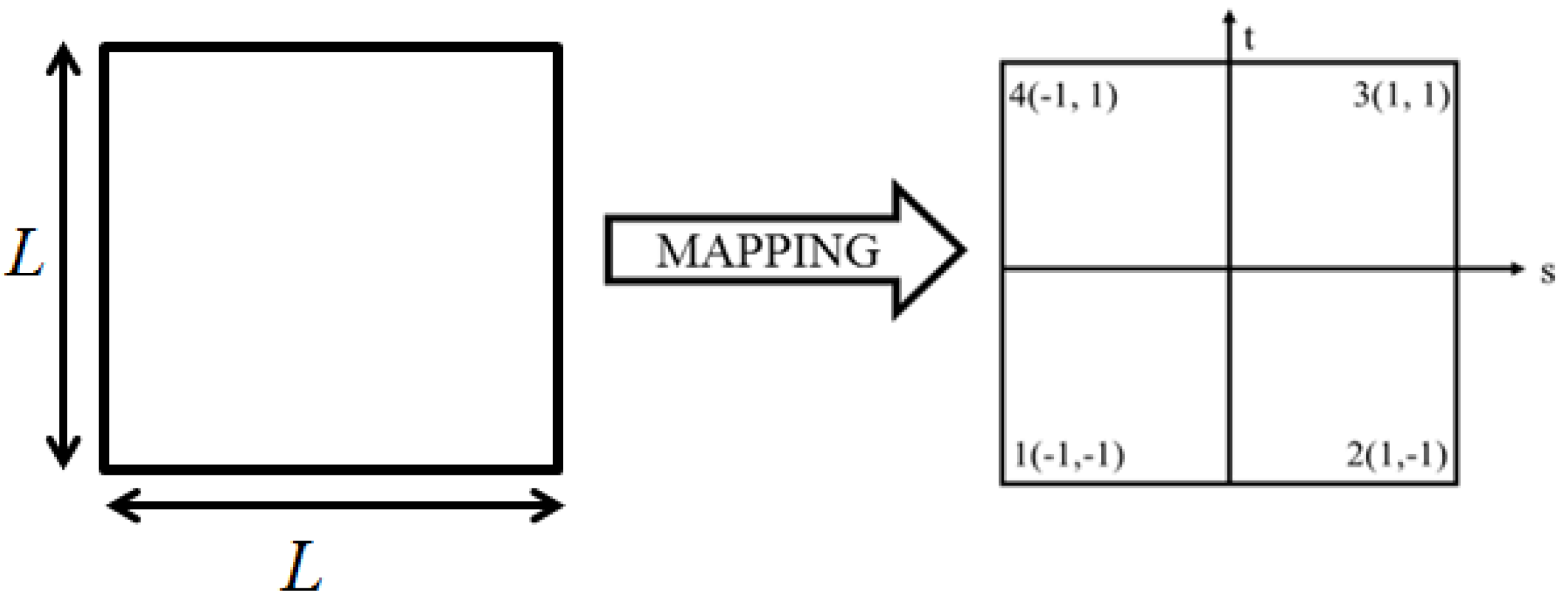 Jmse 08 00794 g006 Jmse 08 00794 g006