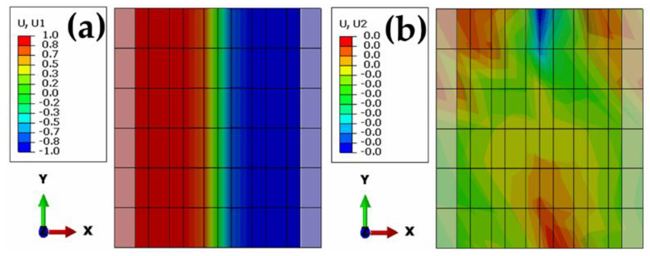 Jmse 08 00794 g010 Jmse 08 00794 g010