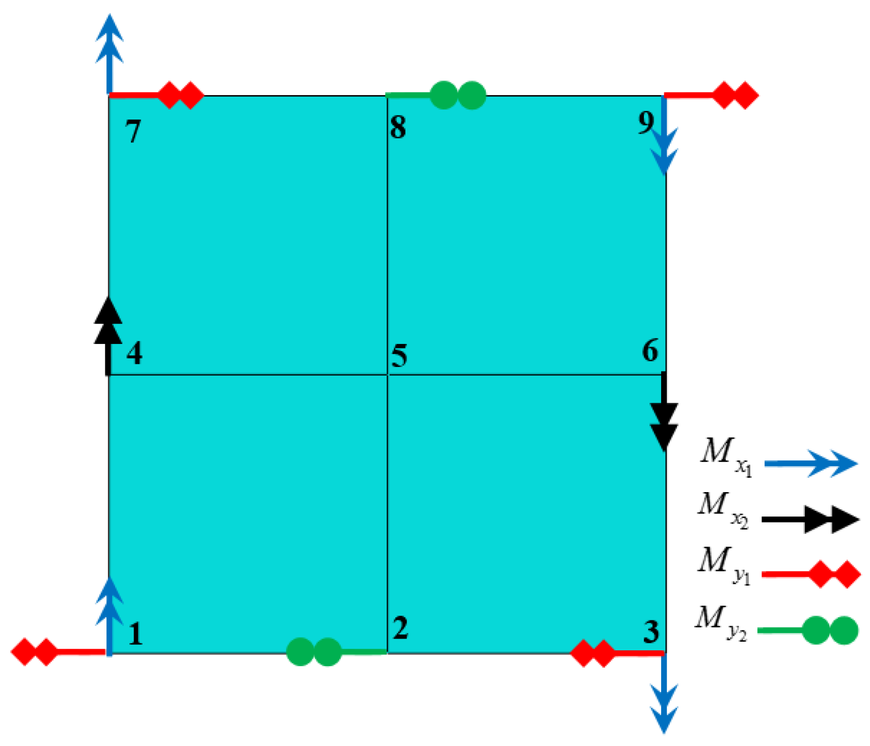 Jmse 08 00794 g011 Jmse 08 00794 g011