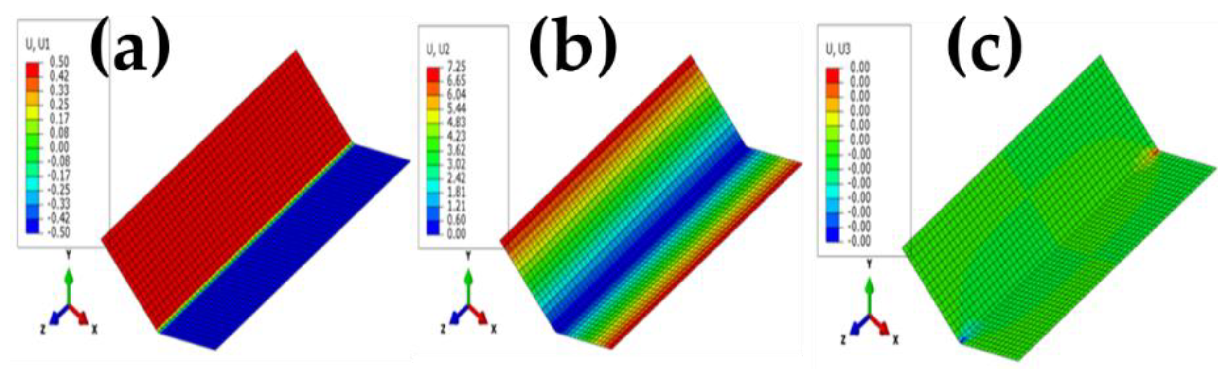 Jmse 08 00794 g012 Jmse 08 00794 g012