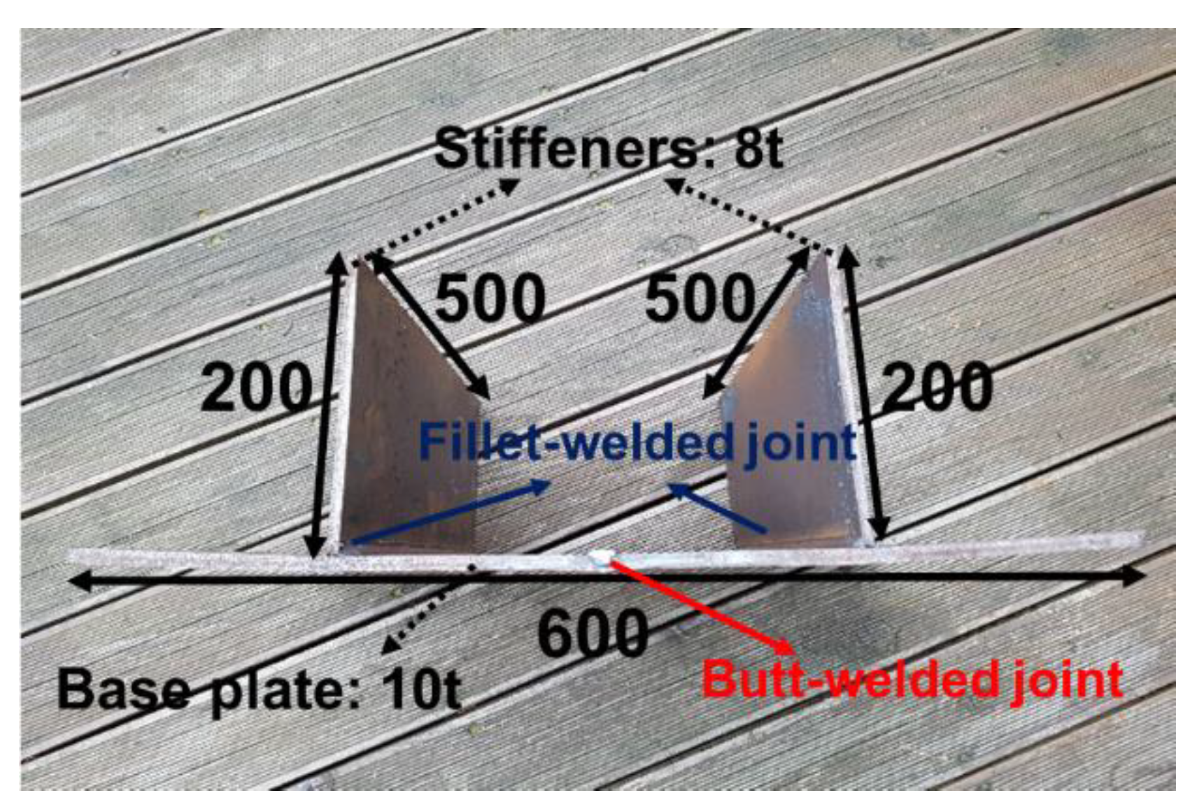 Jmse 08 00794 g014 Jmse 08 00794 g014