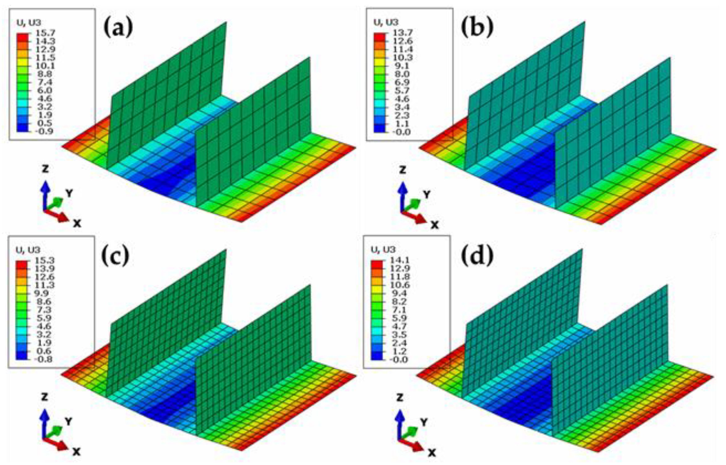 Jmse 08 00794 g017 Jmse 08 00794 g017