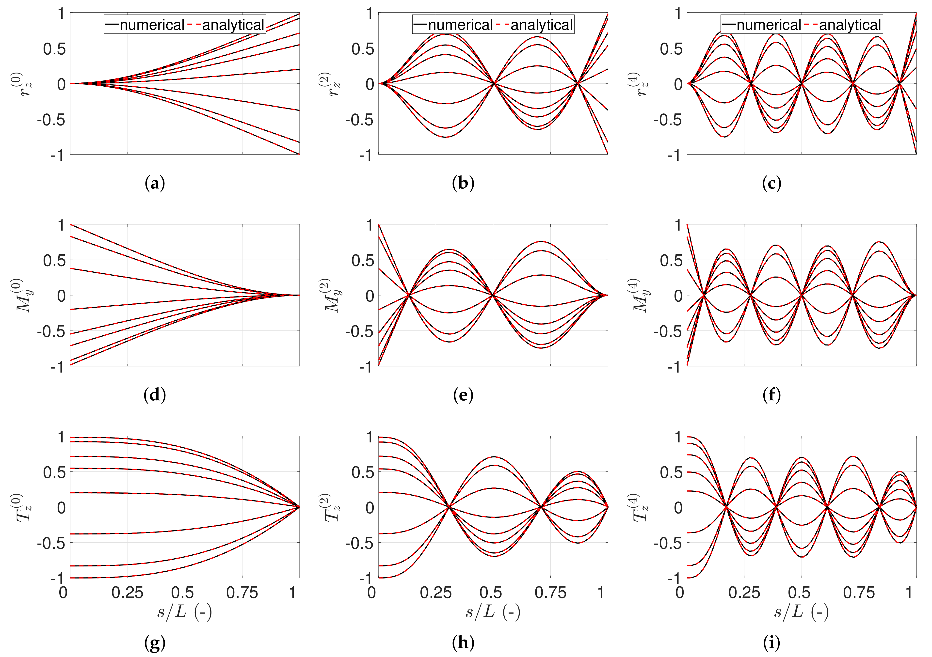 Jmse 08 00795 g002 Jmse 08 00795 g002