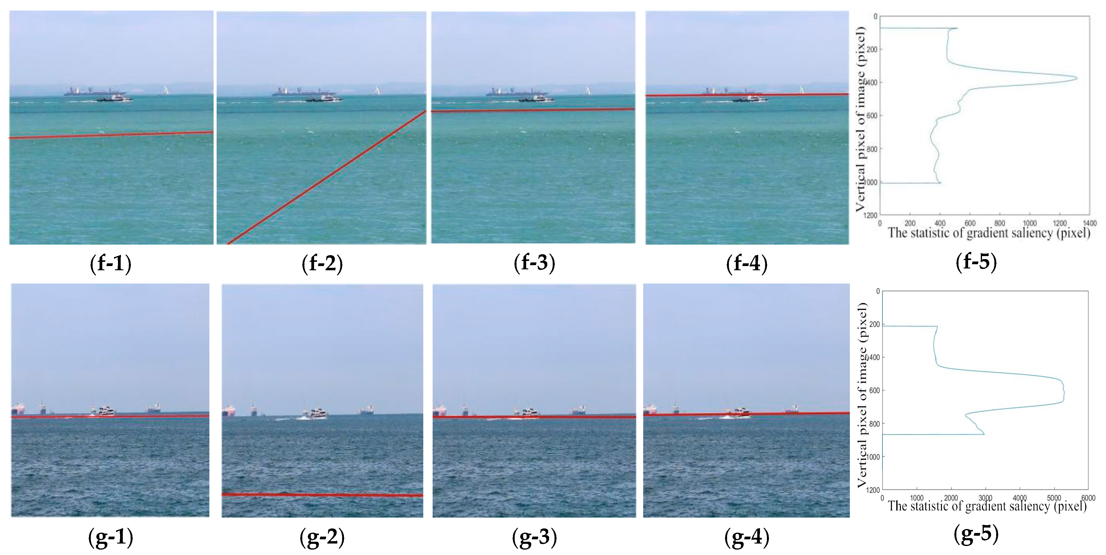 Jmse 08 00799 g003b Jmse 08 00799 g003b