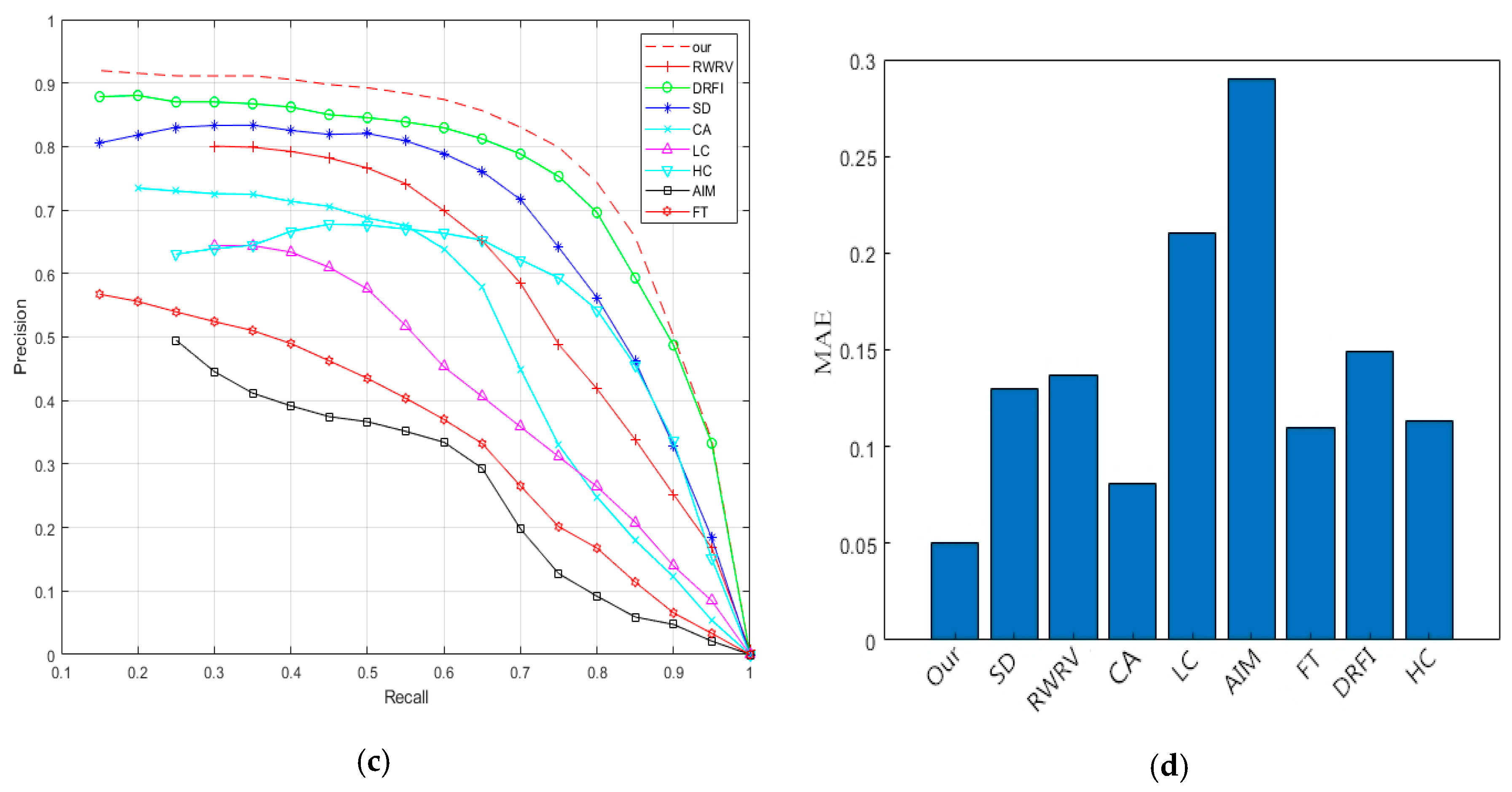 Jmse 08 00799 g006b Jmse 08 00799 g006b