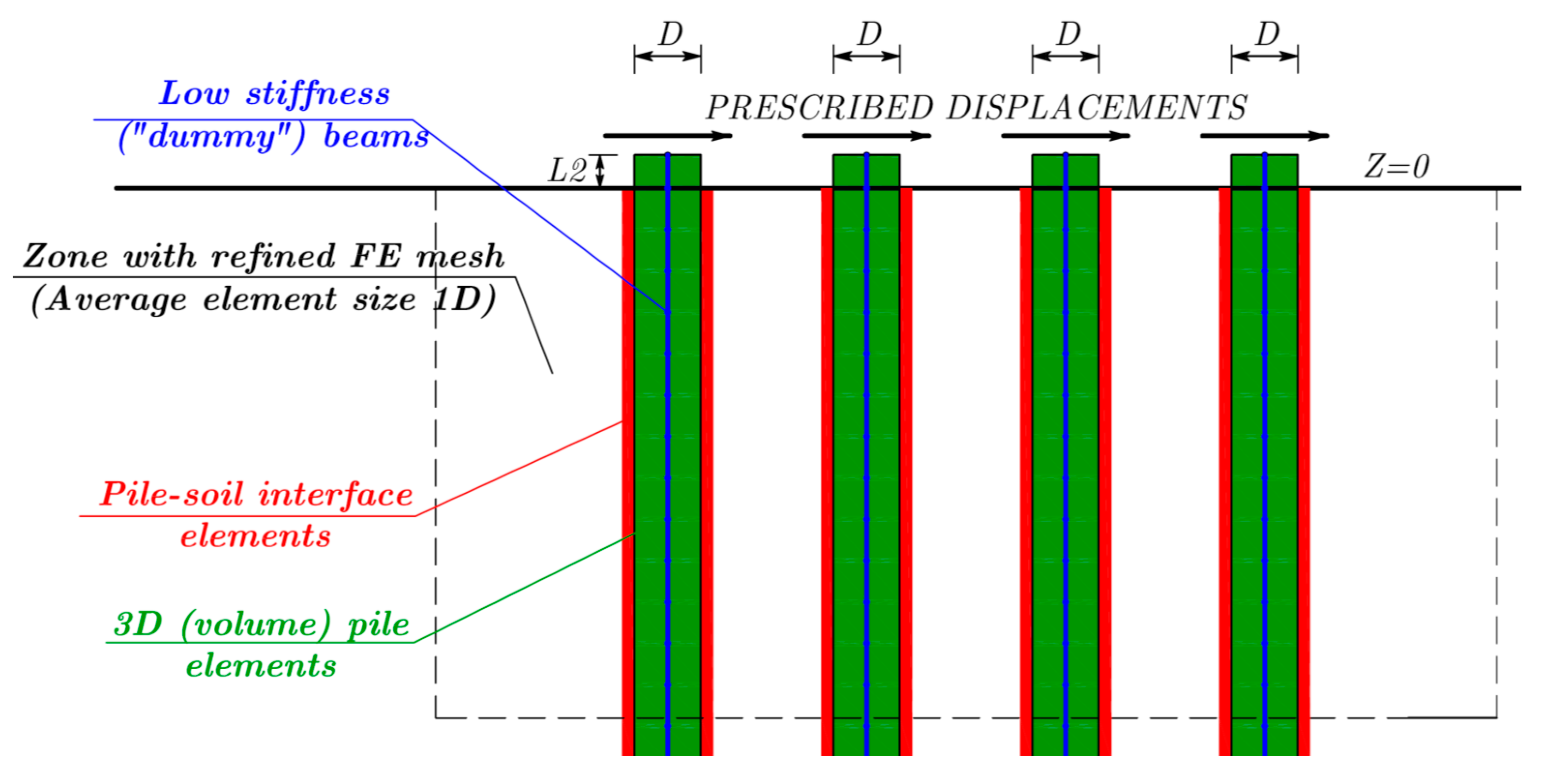Jmse 08 00800 g005 Jmse 08 00800 g005