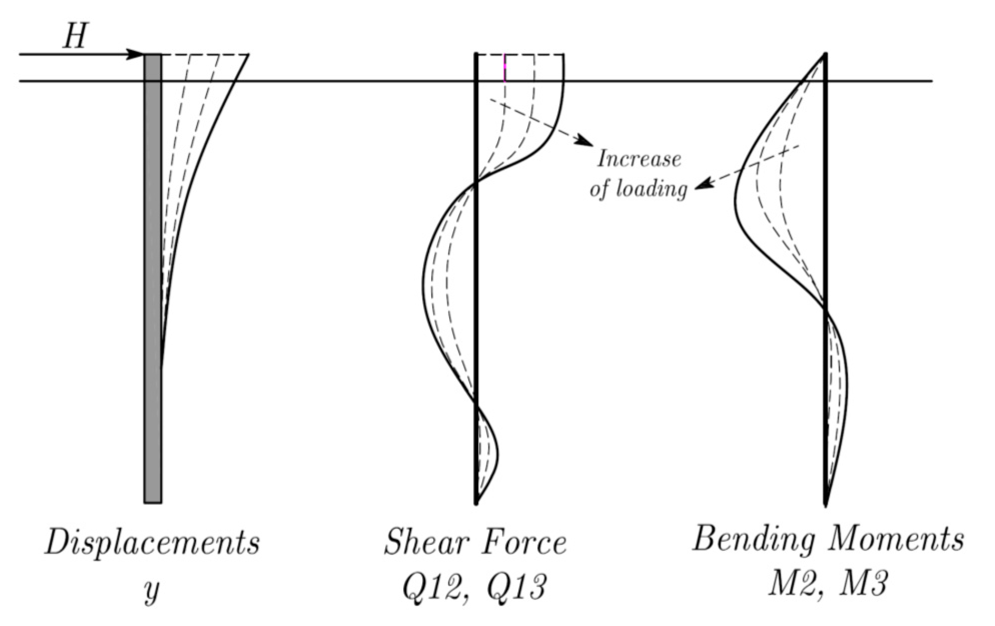 Jmse 08 00800 g007 Jmse 08 00800 g007