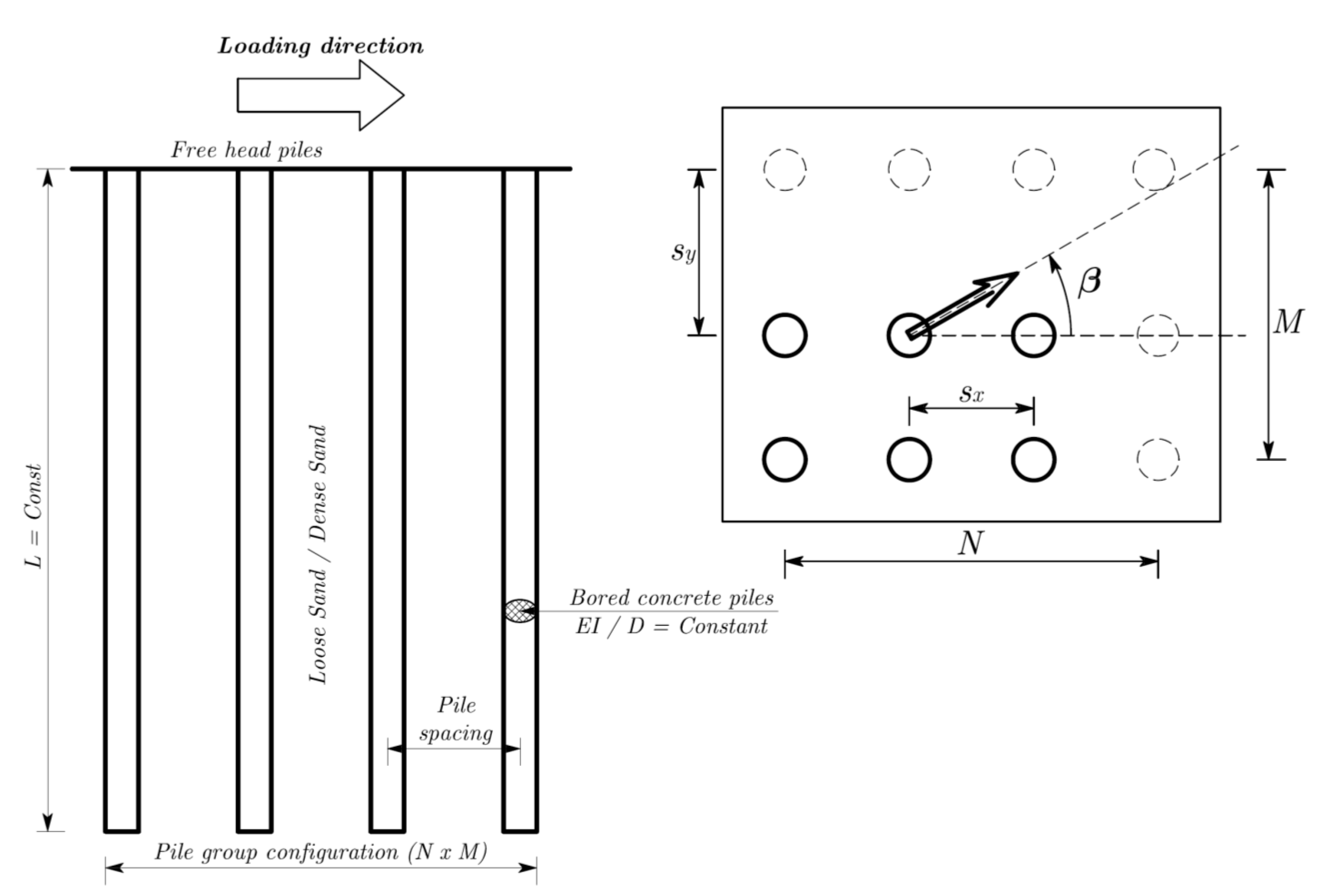 Jmse 08 00800 g009 Jmse 08 00800 g009
