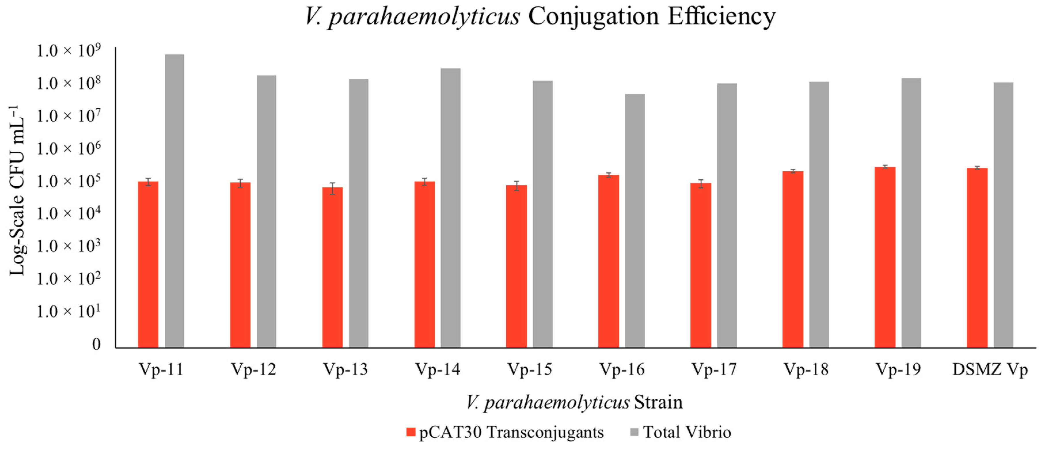 Jmse 08 00804 g005 Jmse 08 00804 g005