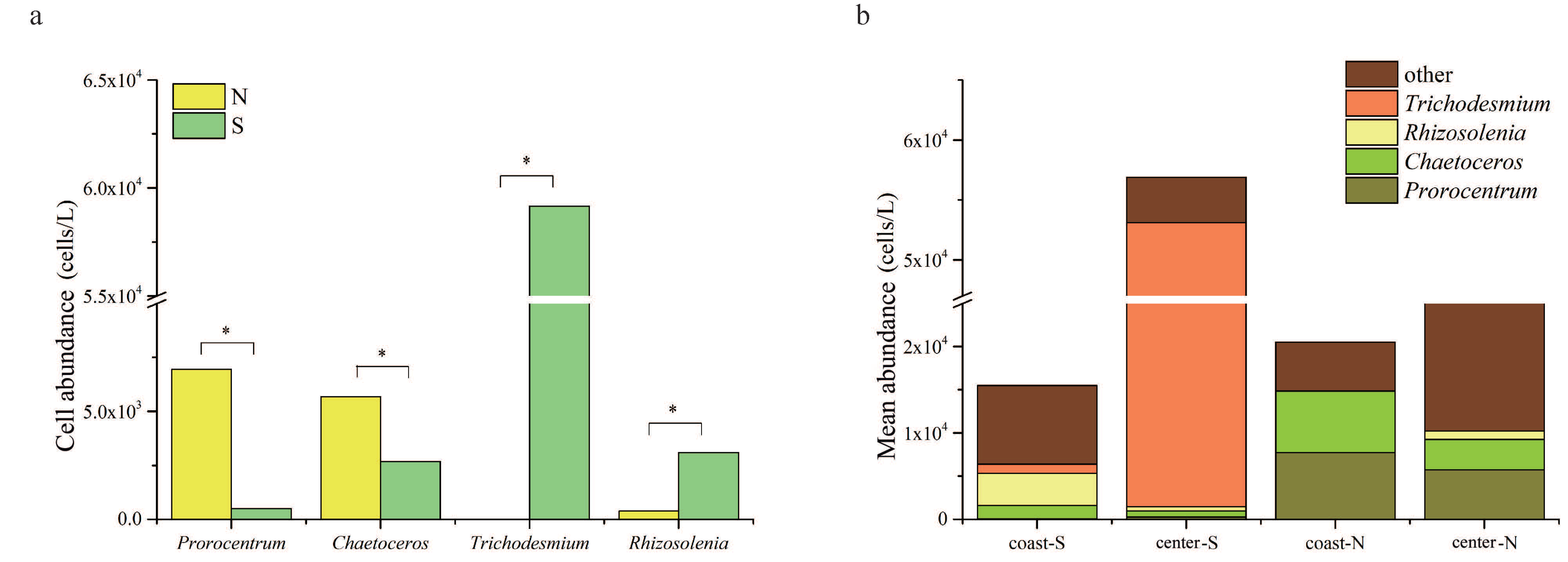 Jmse 08 00807 g002 Jmse 08 00807 g002