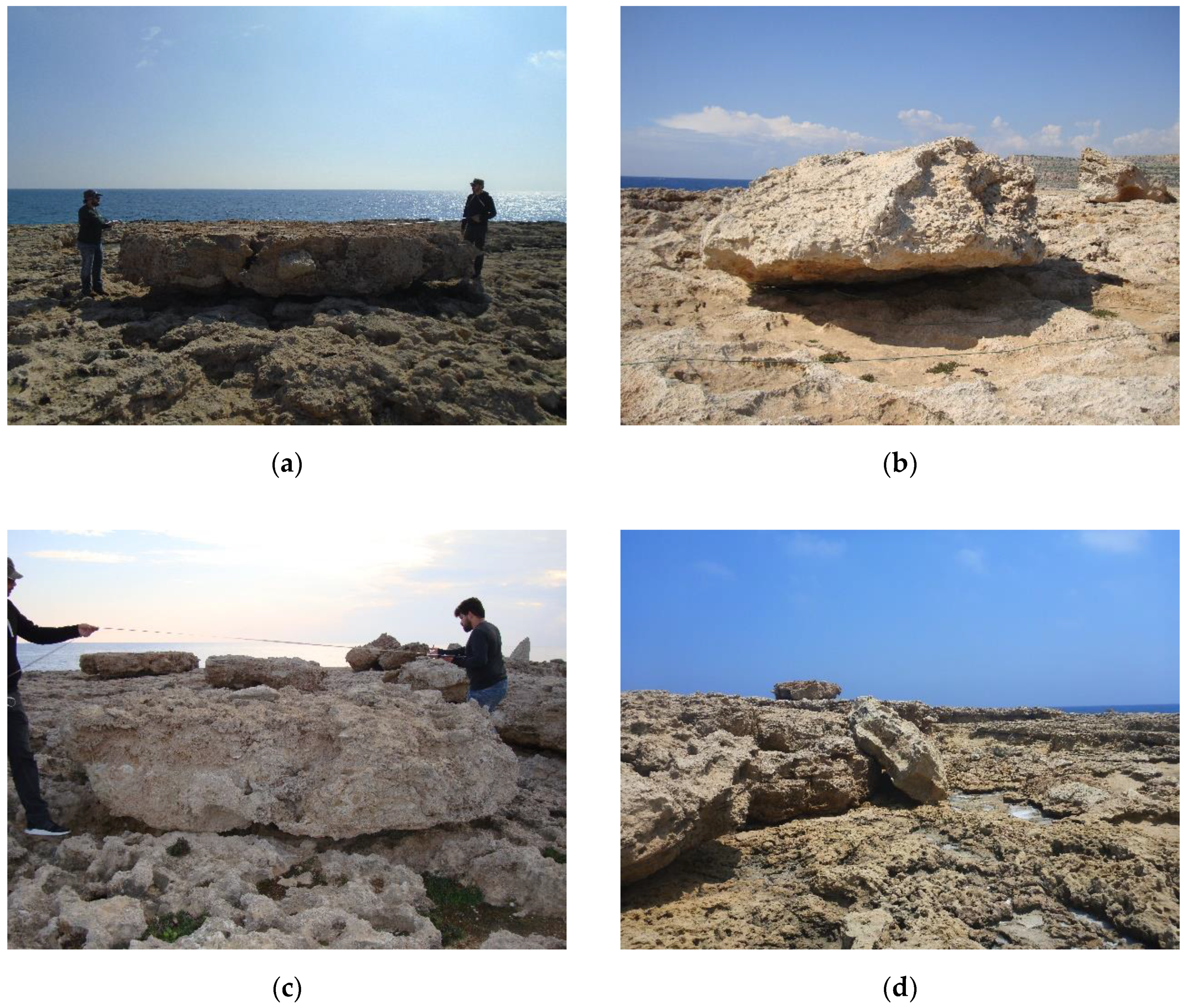 Jmse 08 00812 g003 Jmse 08 00812 g003