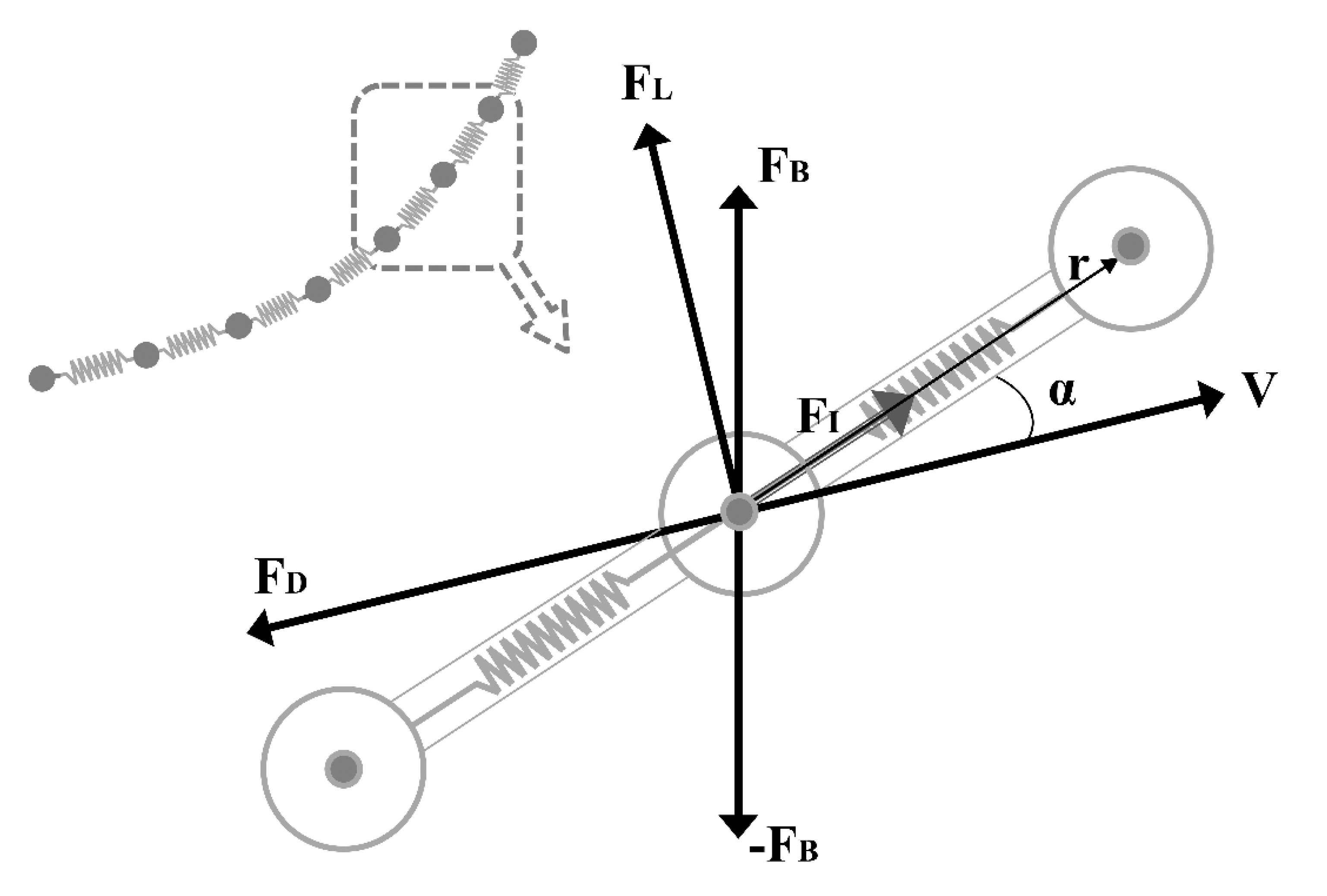 Jmse 08 00814 g002 Jmse 08 00814 g002
