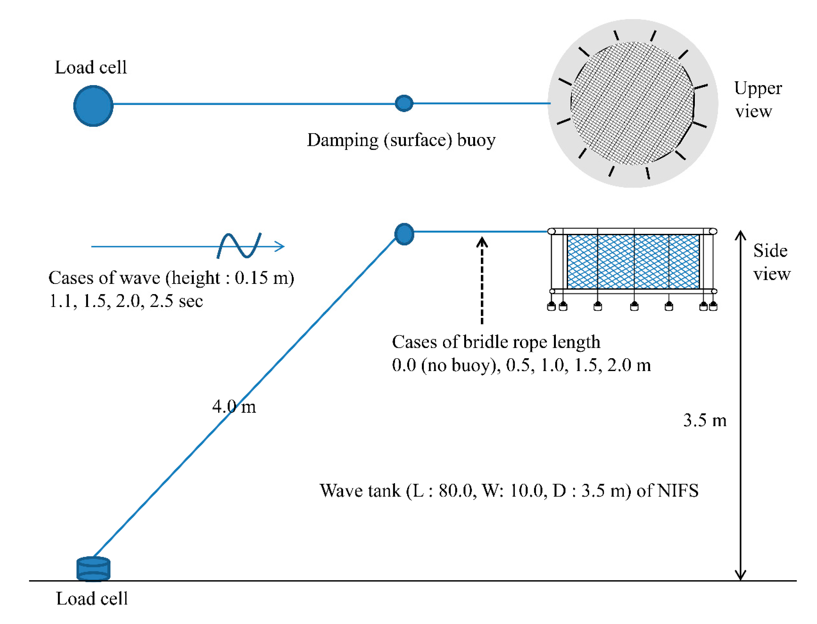 Jmse 08 00814 g004 Jmse 08 00814 g004