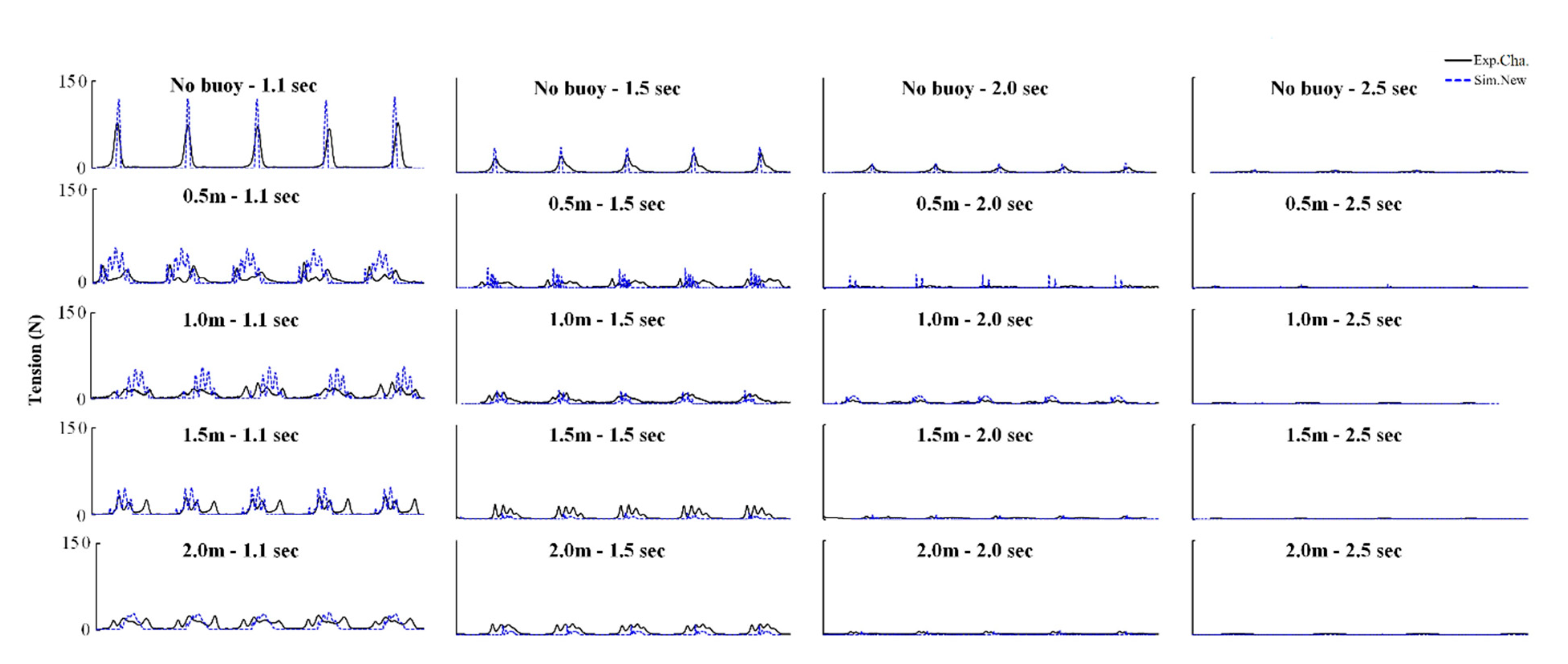 Jmse 08 00814 g006 Jmse 08 00814 g006