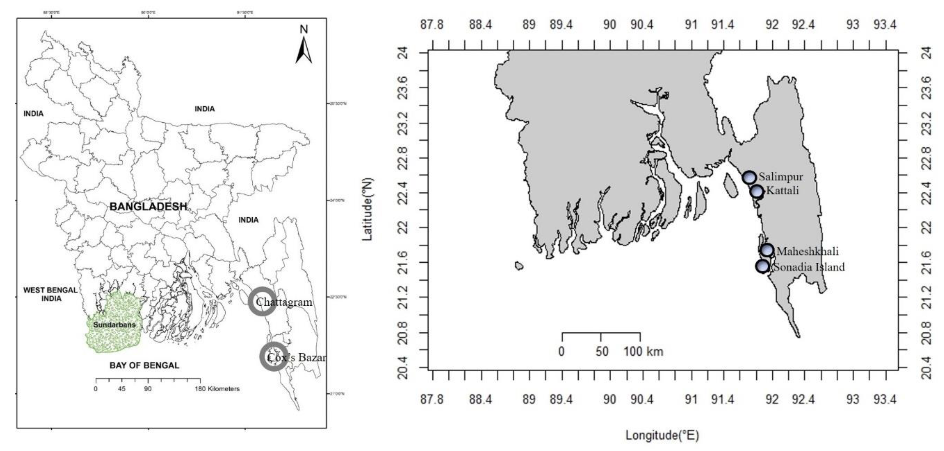 Jmse 08 00815 g001 Jmse 08 00815 g001
