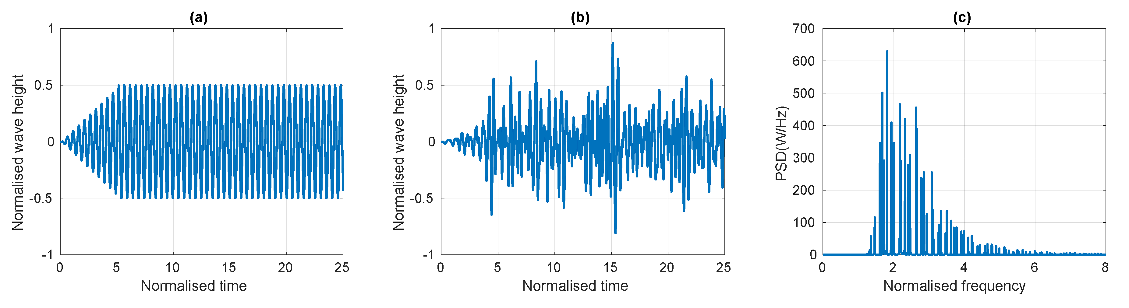 Jmse 08 00819 g001 Jmse 08 00819 g001