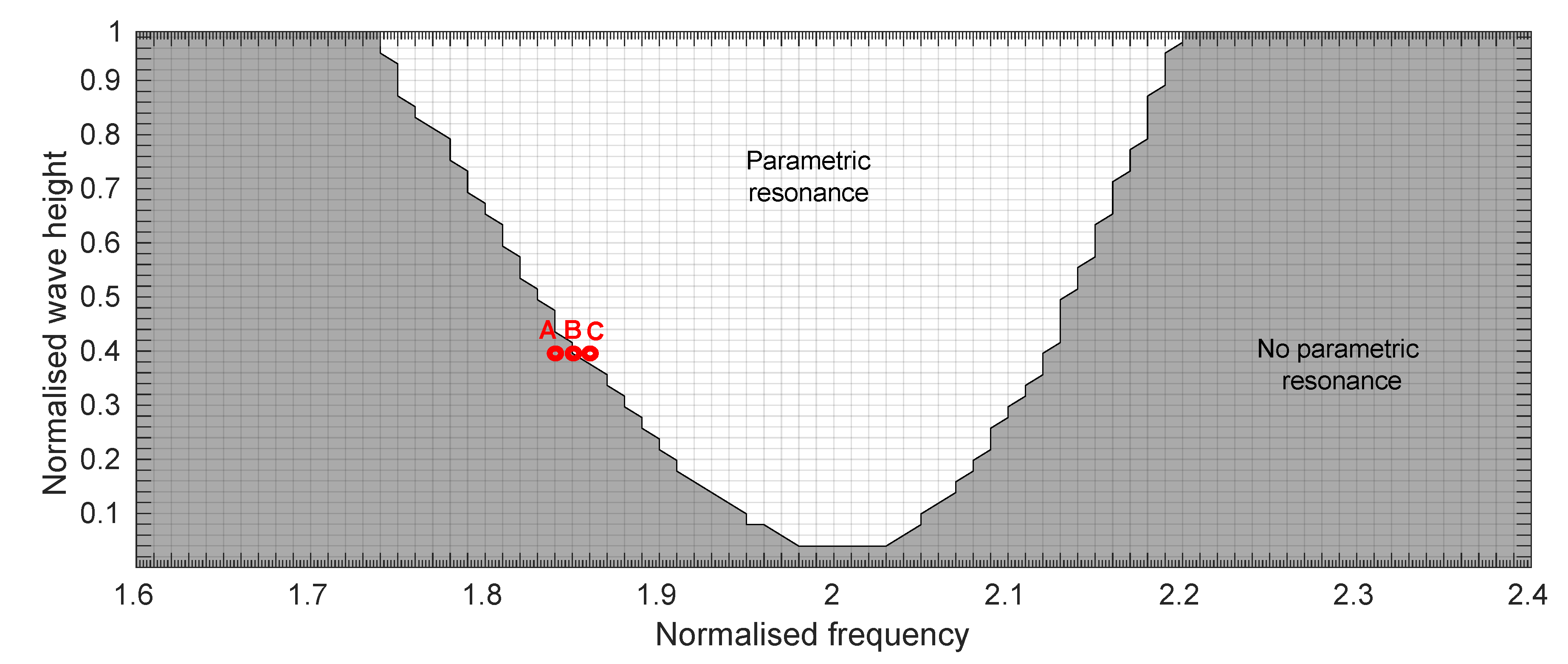 Jmse 08 00819 g004 Jmse 08 00819 g004