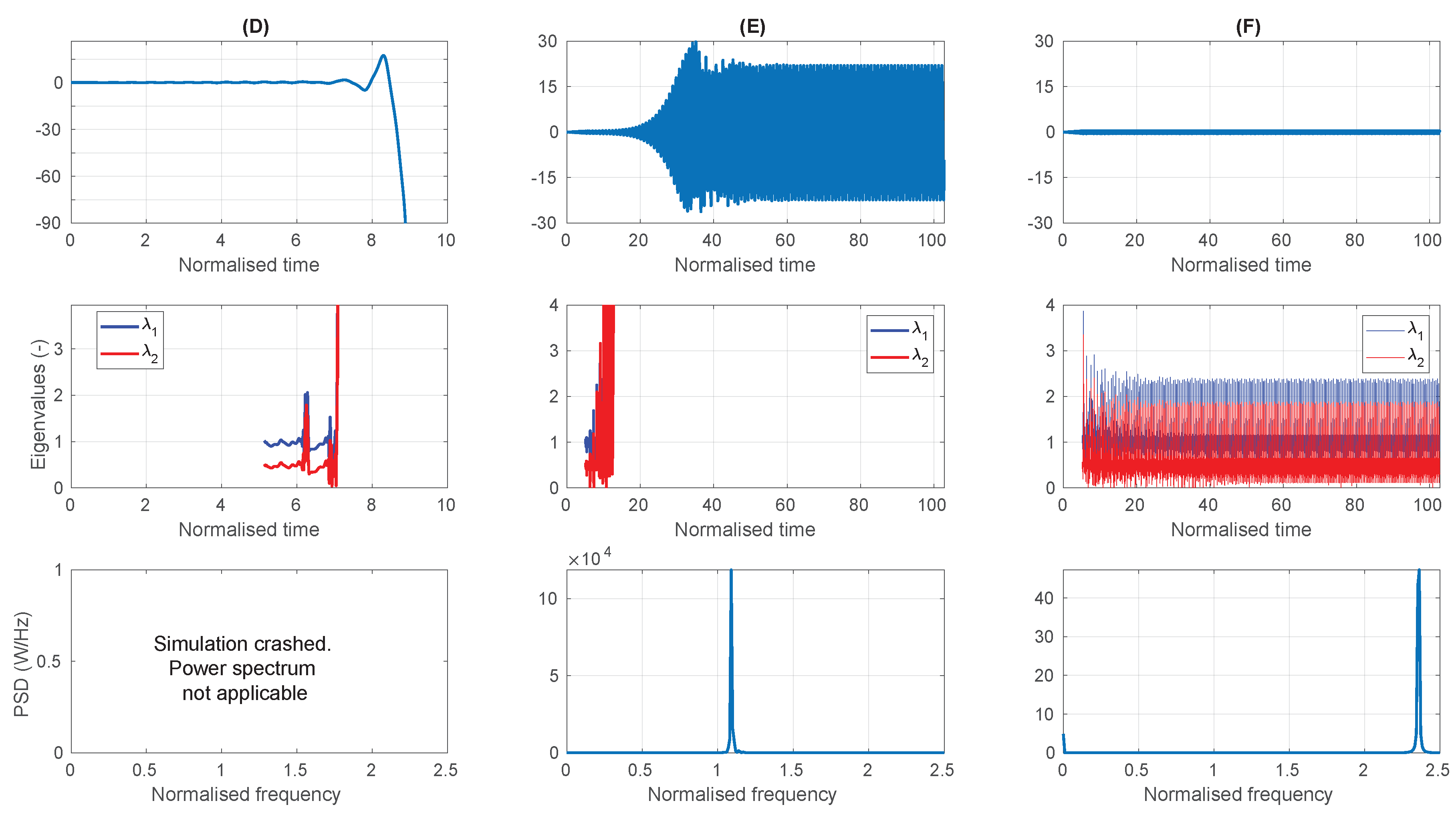 Jmse 08 00819 g008 Jmse 08 00819 g008