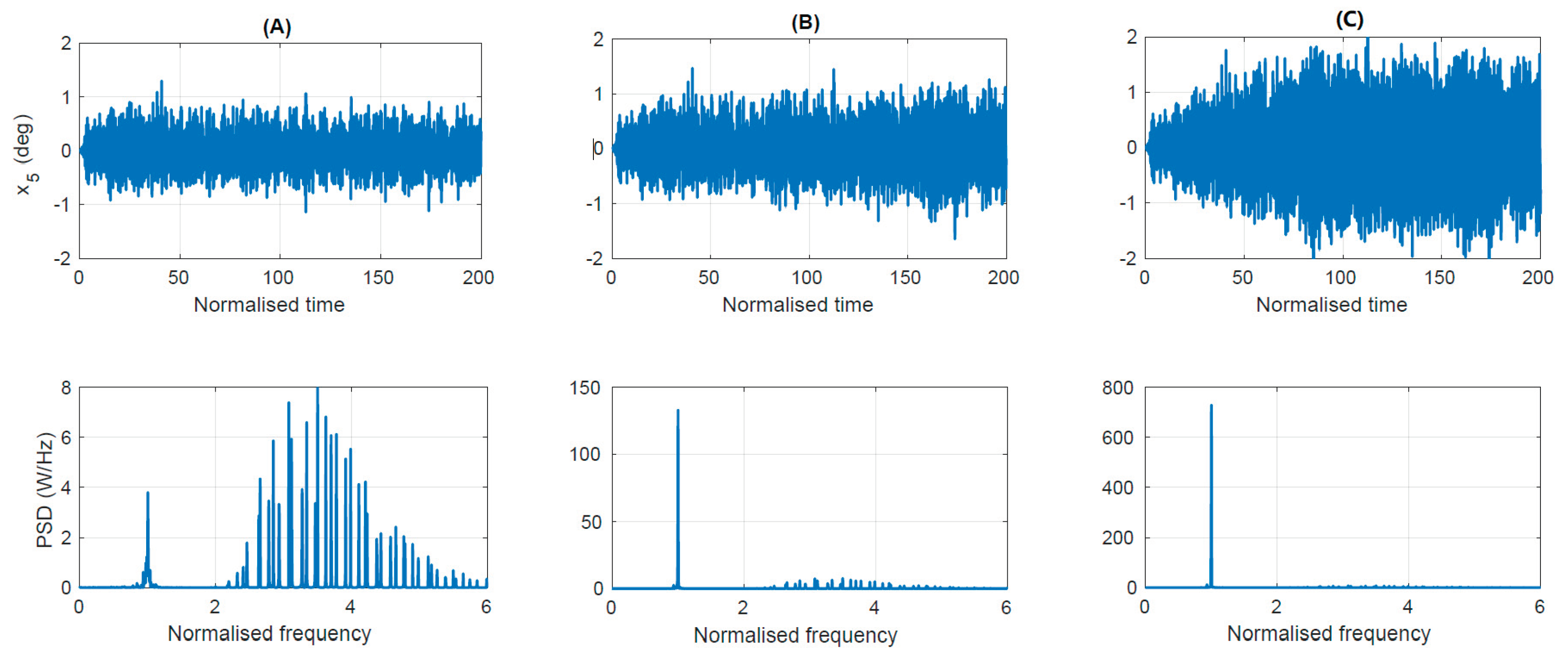 Jmse 08 00819 g012 Jmse 08 00819 g012