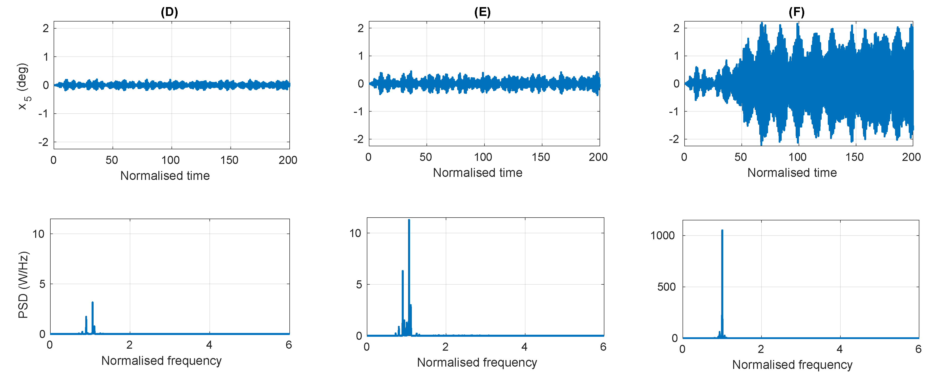 Jmse 08 00819 g013 Jmse 08 00819 g013