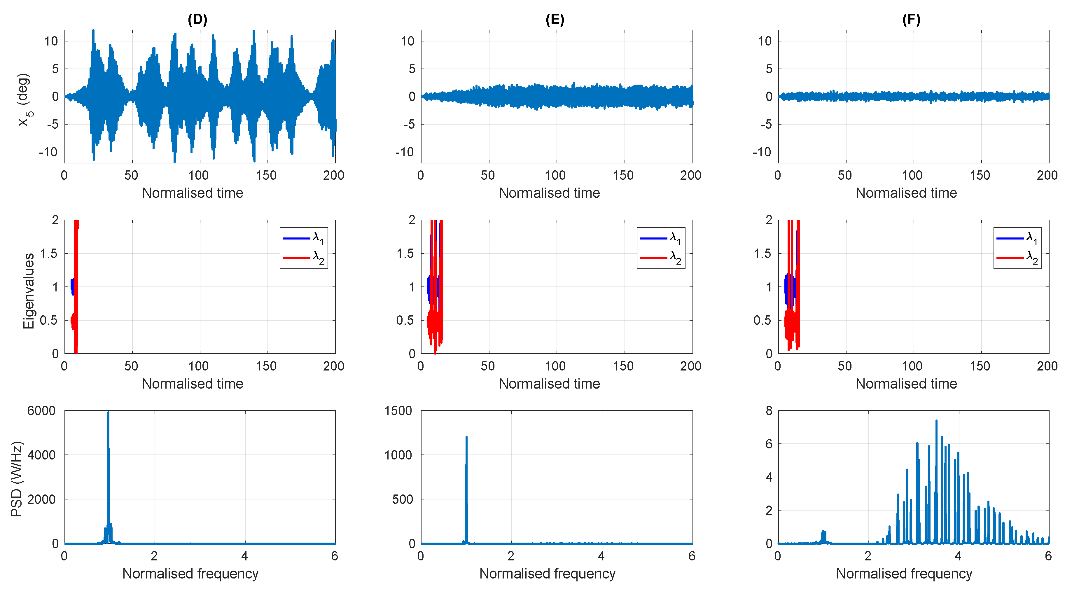 Jmse 08 00819 g016 Jmse 08 00819 g016