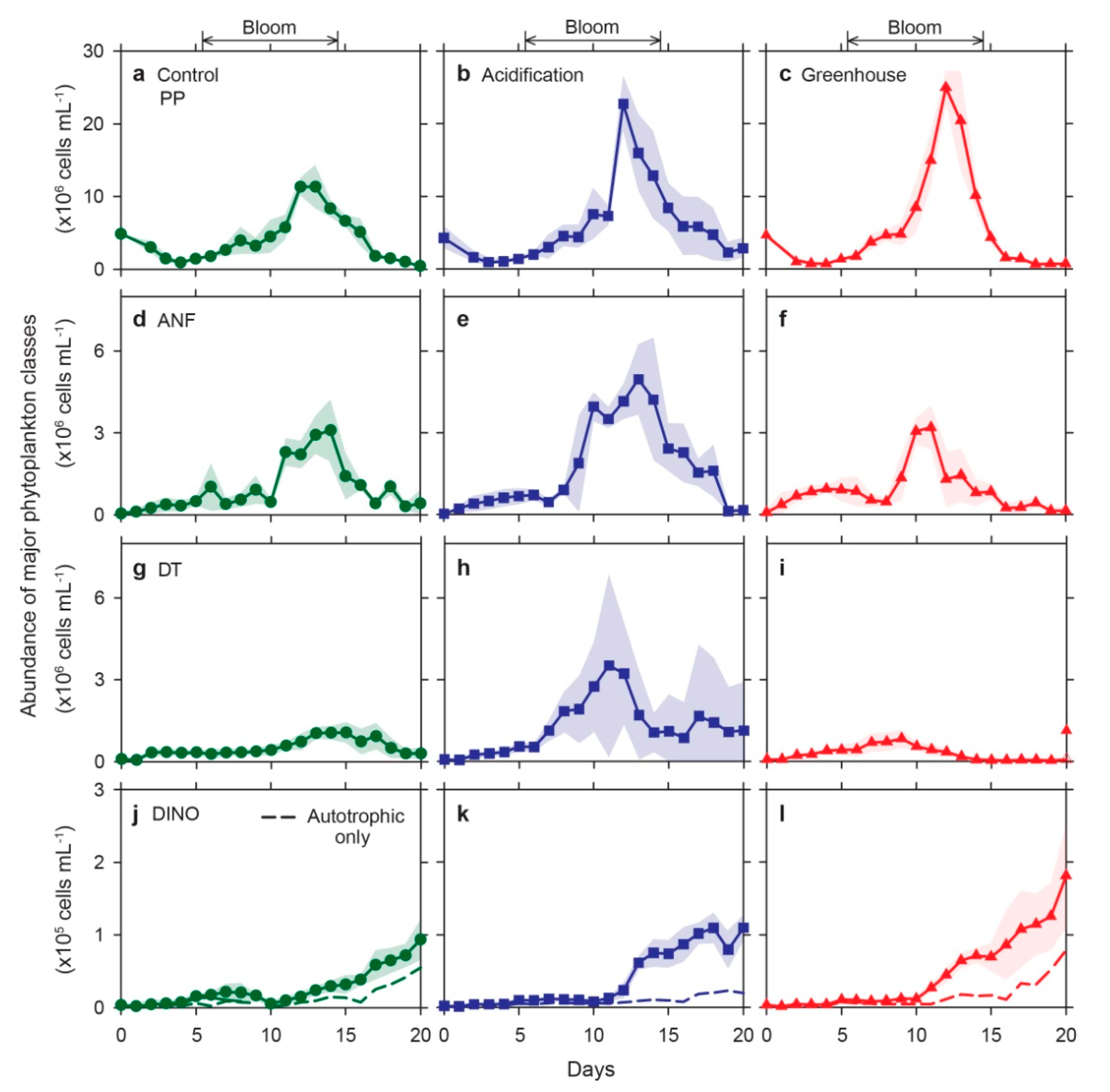 Jmse 08 00821 g004 Jmse 08 00821 g004