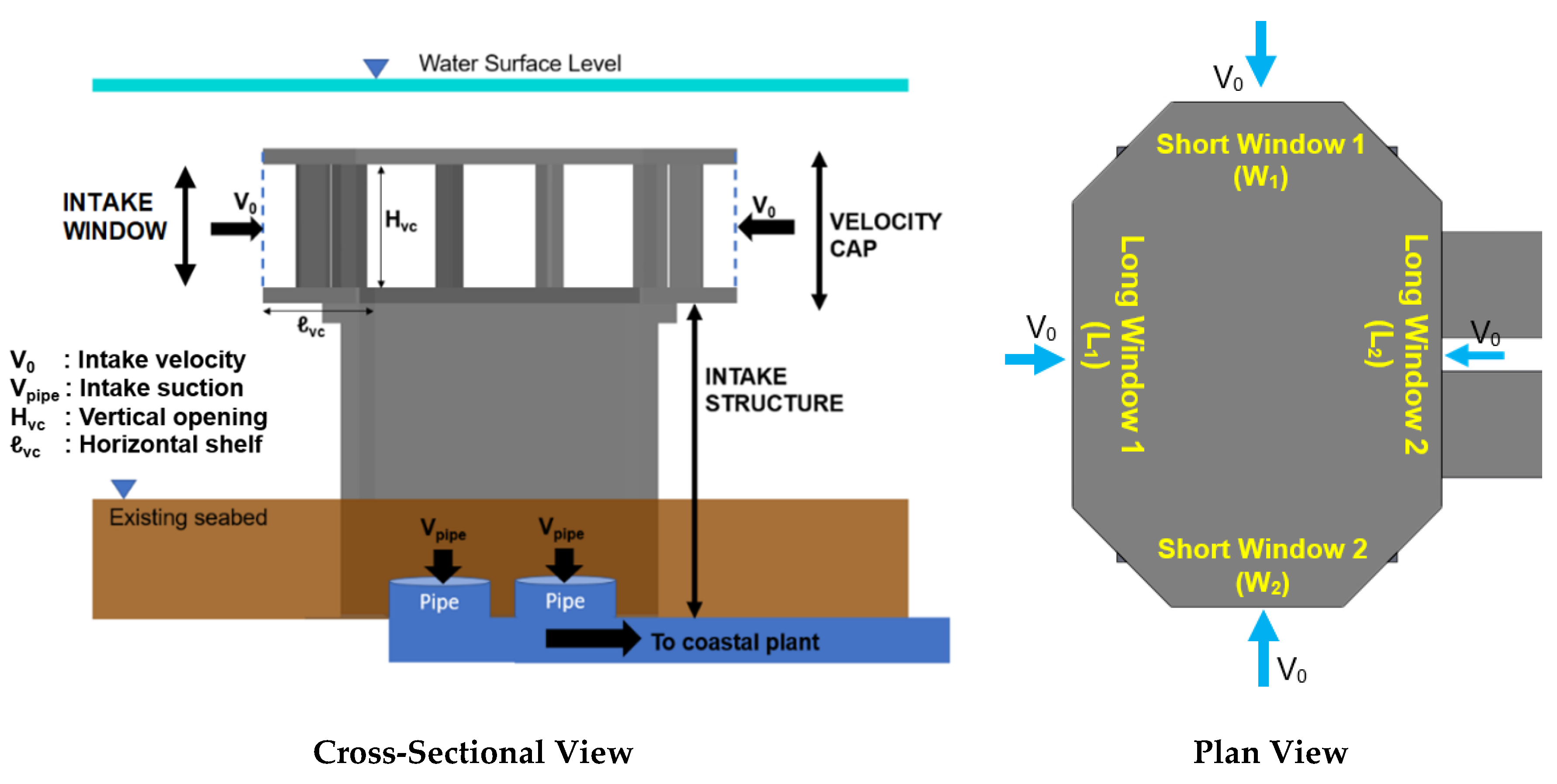 Jmse 08 00827 g002 Jmse 08 00827 g002