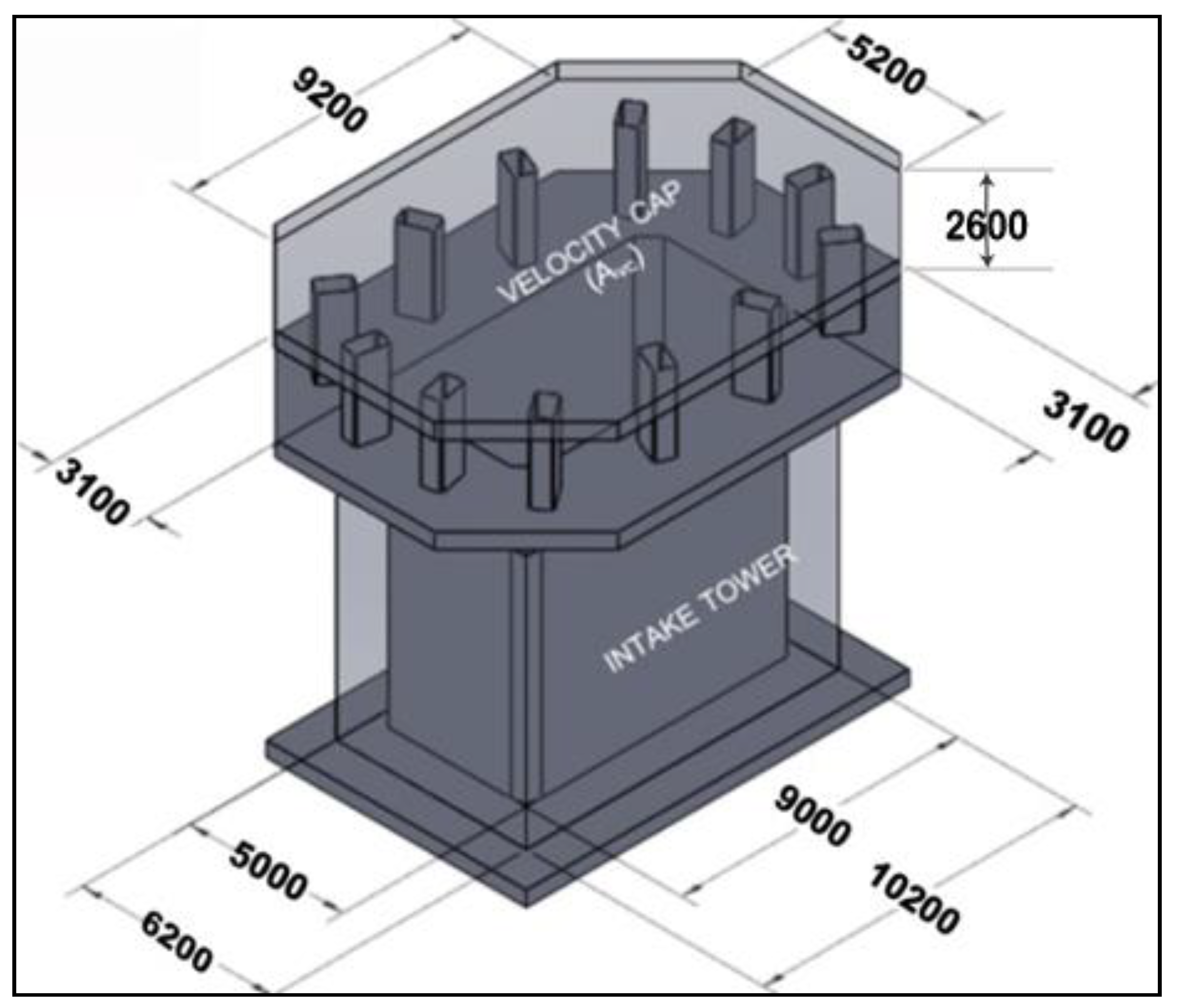 Jmse 08 00827 g003 Jmse 08 00827 g003