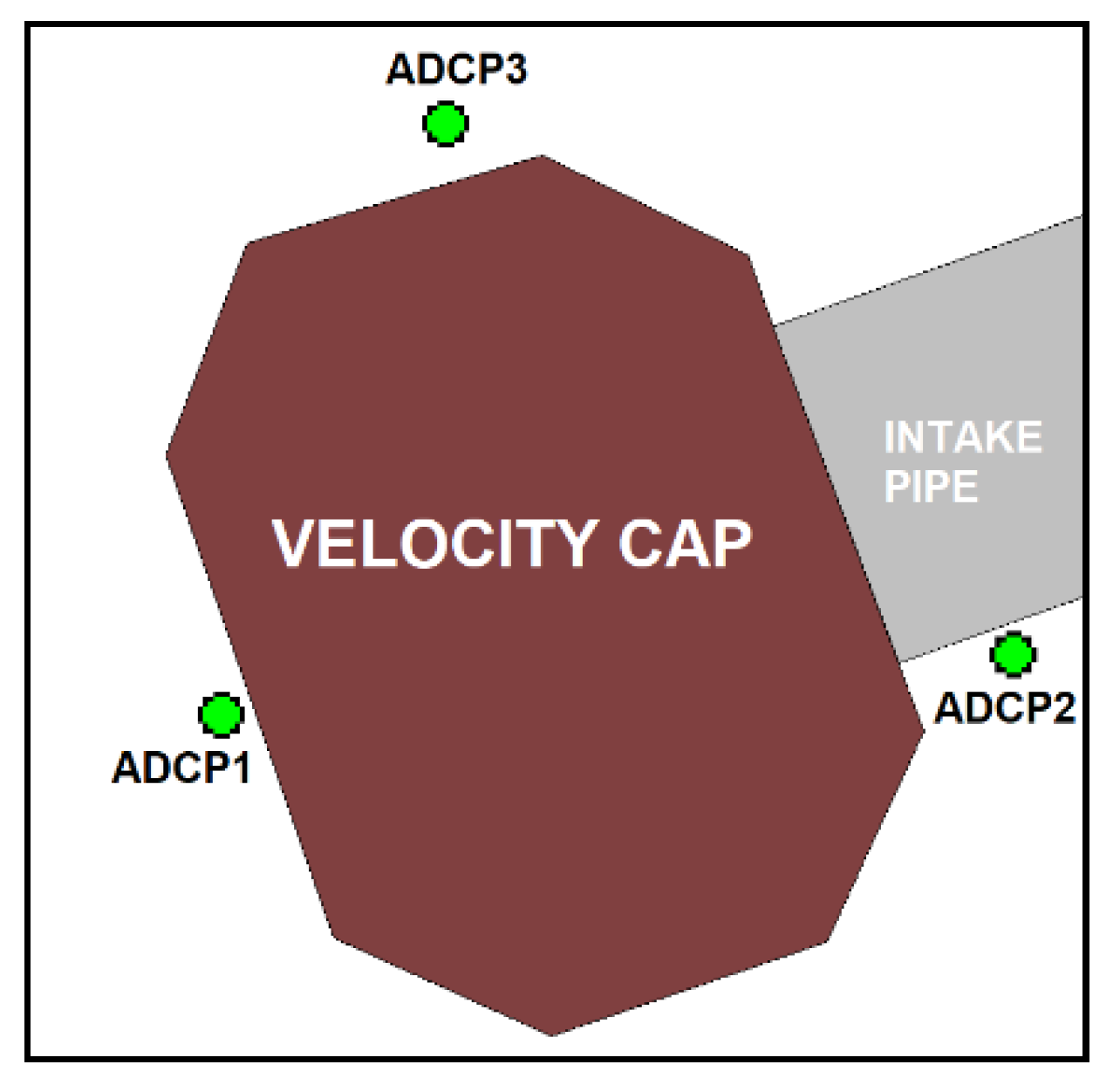 Jmse 08 00827 g006 Jmse 08 00827 g006