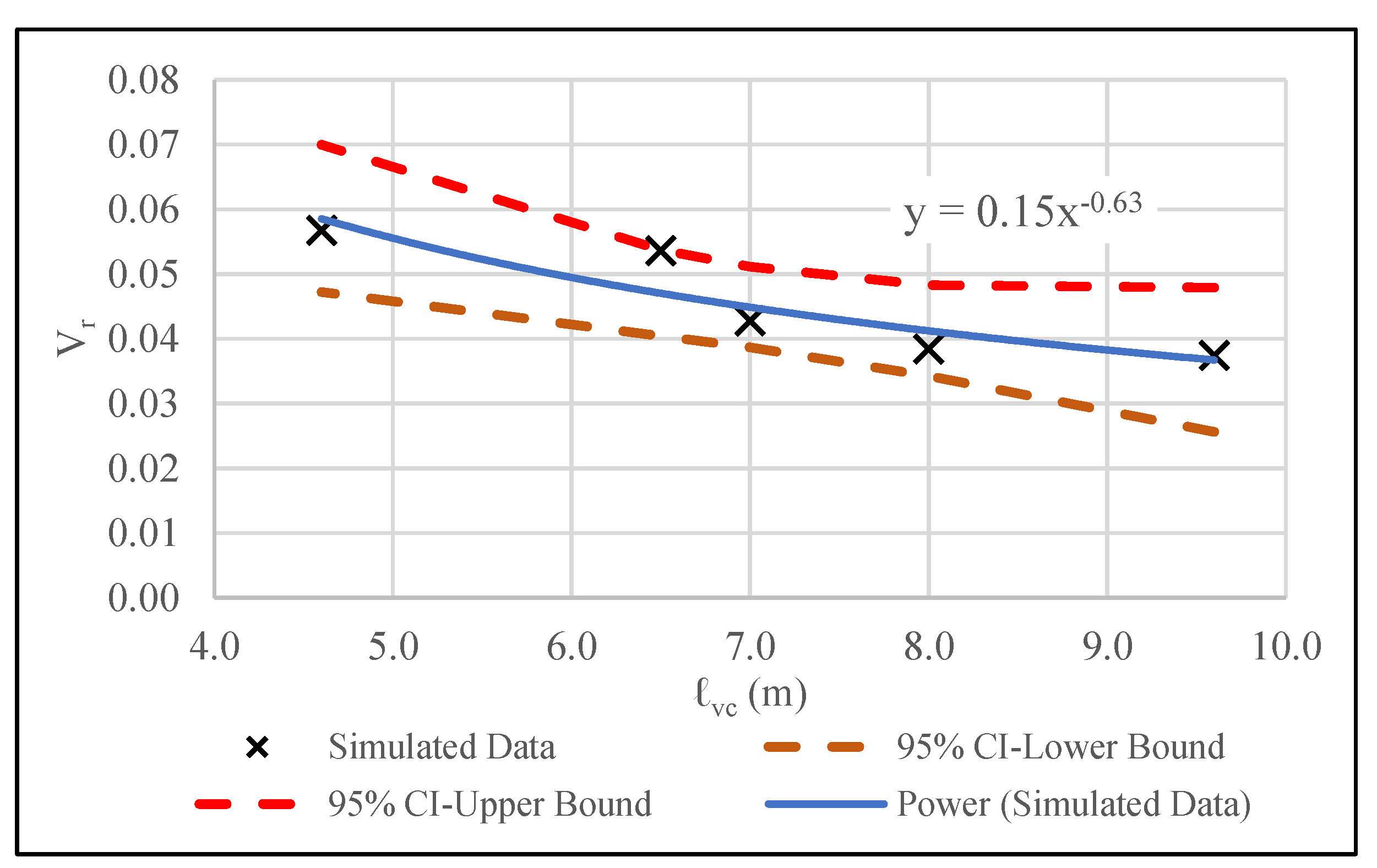 Jmse 08 00827 g010 Jmse 08 00827 g010
