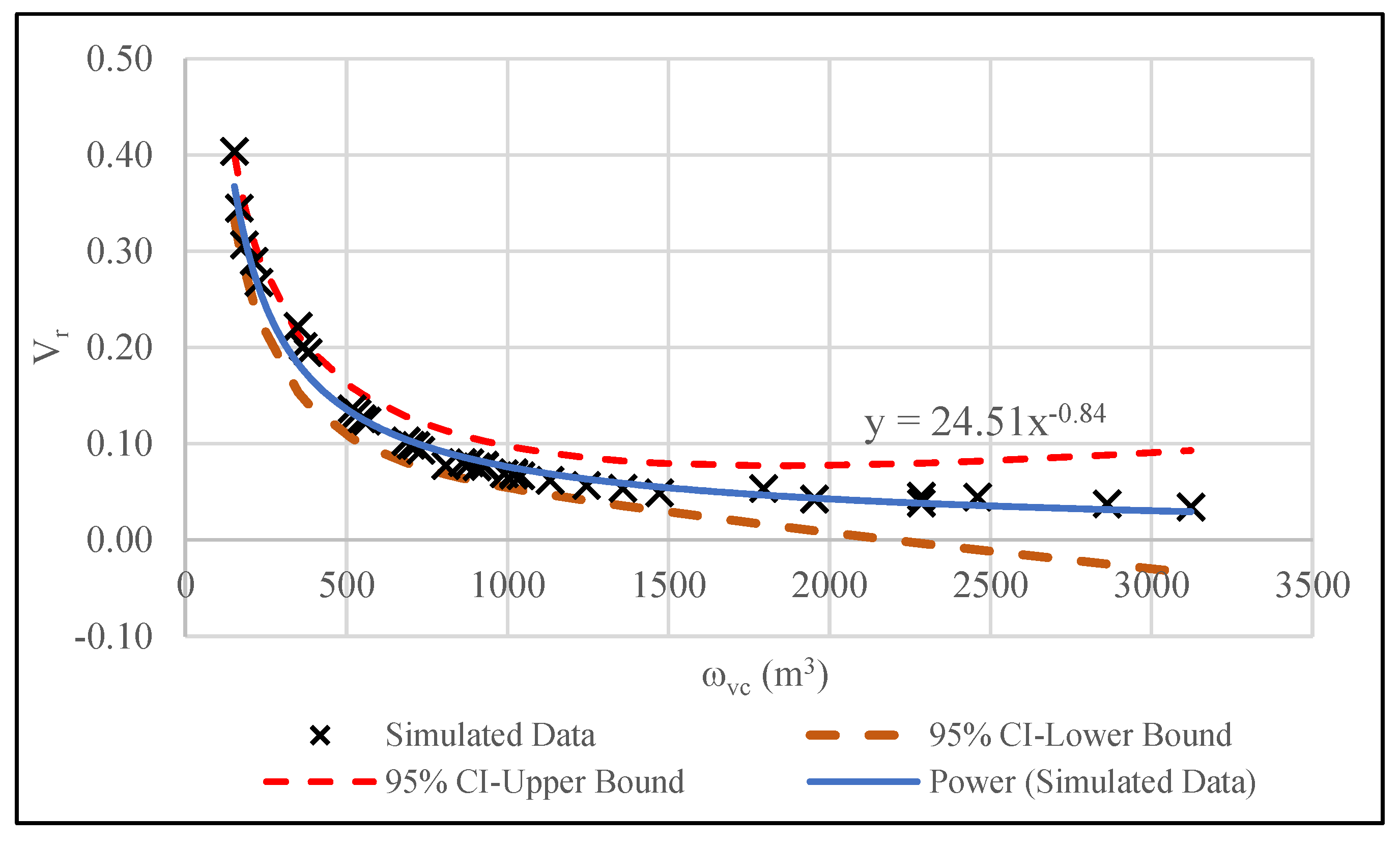 Jmse 08 00827 g012 Jmse 08 00827 g012