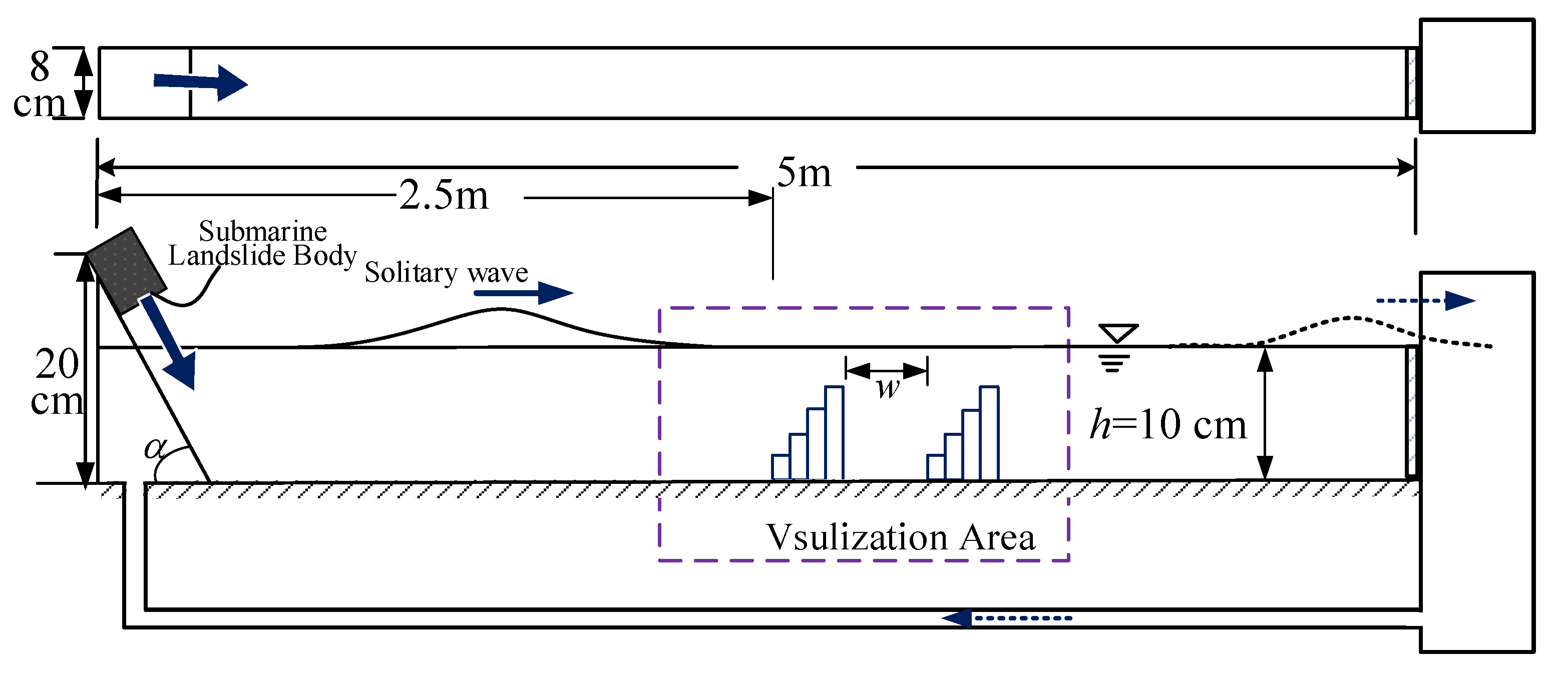 Jmse 08 00834 g001 Jmse 08 00834 g001