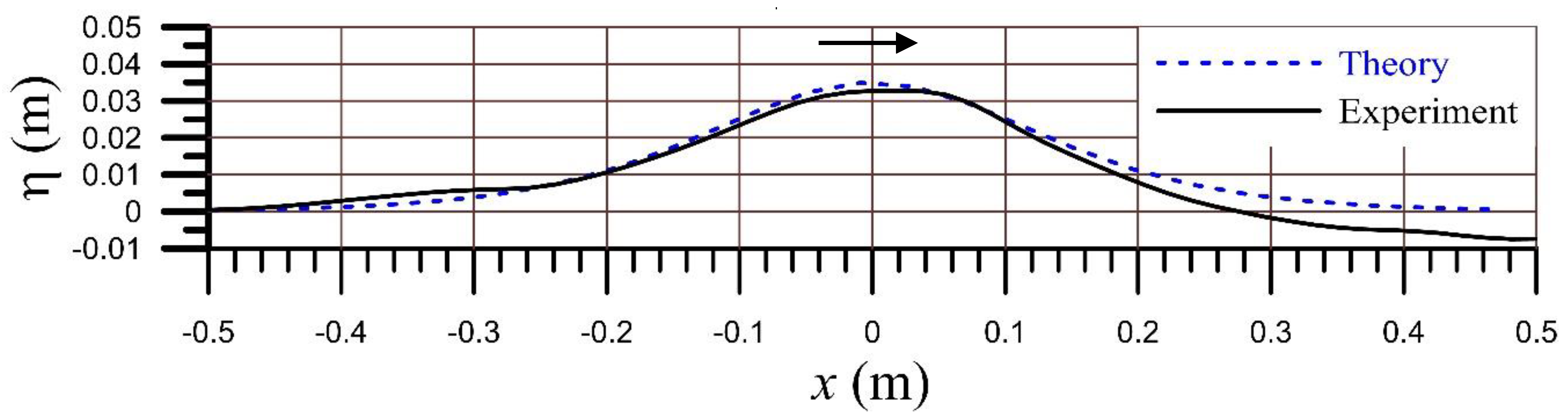 Jmse 08 00834 g004 Jmse 08 00834 g004