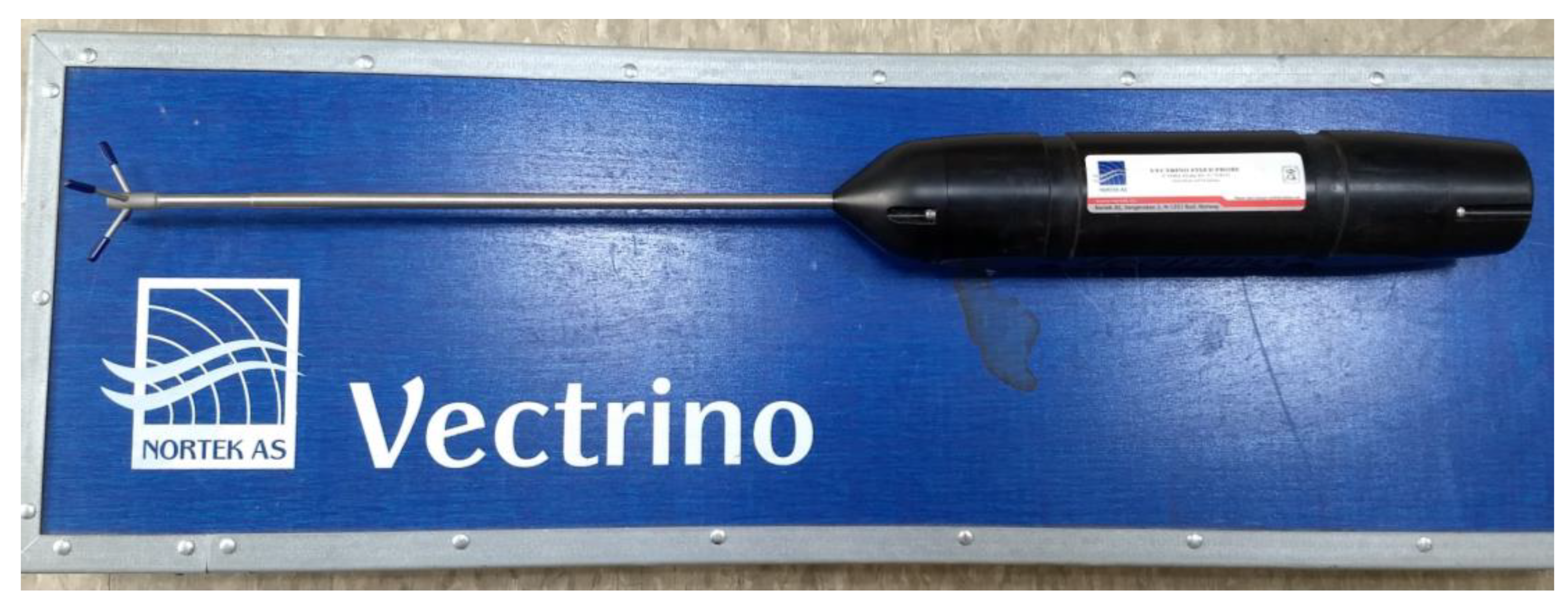 Jmse 08 00834 g005 Jmse 08 00834 g005