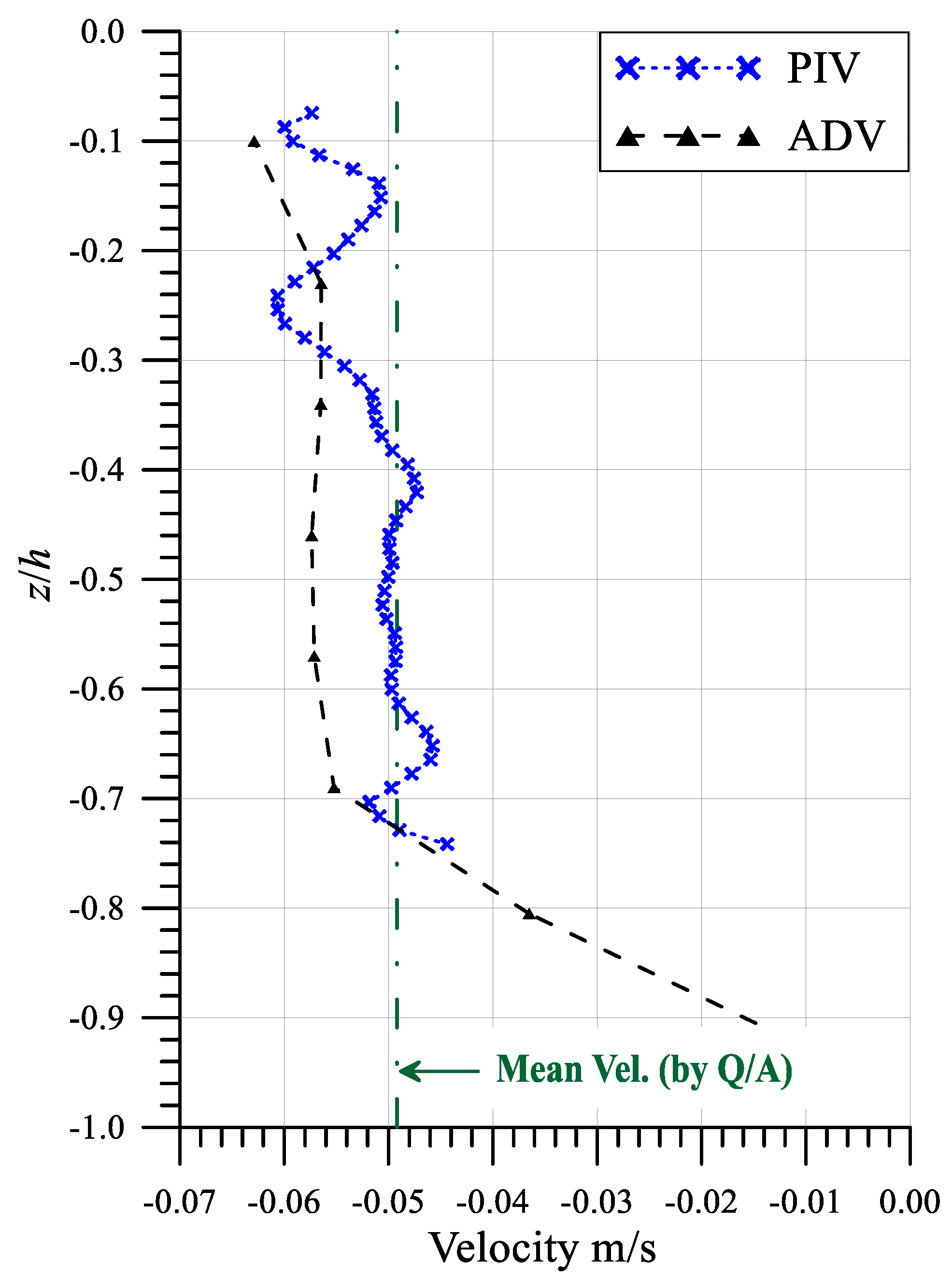 Jmse 08 00834 g006 Jmse 08 00834 g006