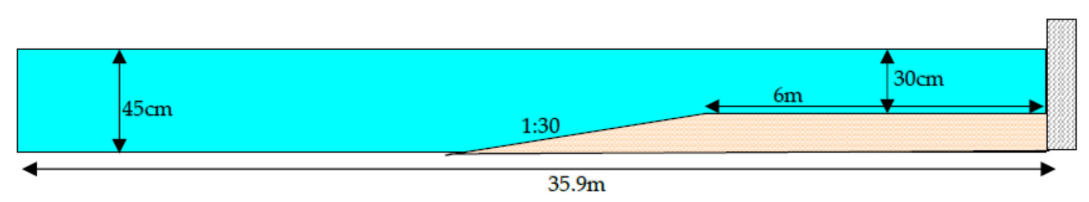 Jmse 08 00836 g002 Jmse 08 00836 g002