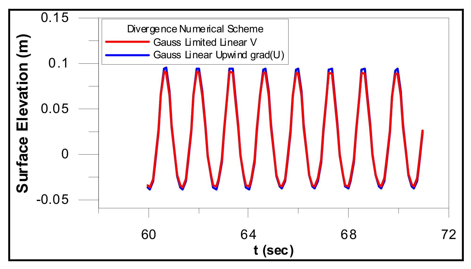Jmse 08 00836 g006 Jmse 08 00836 g006